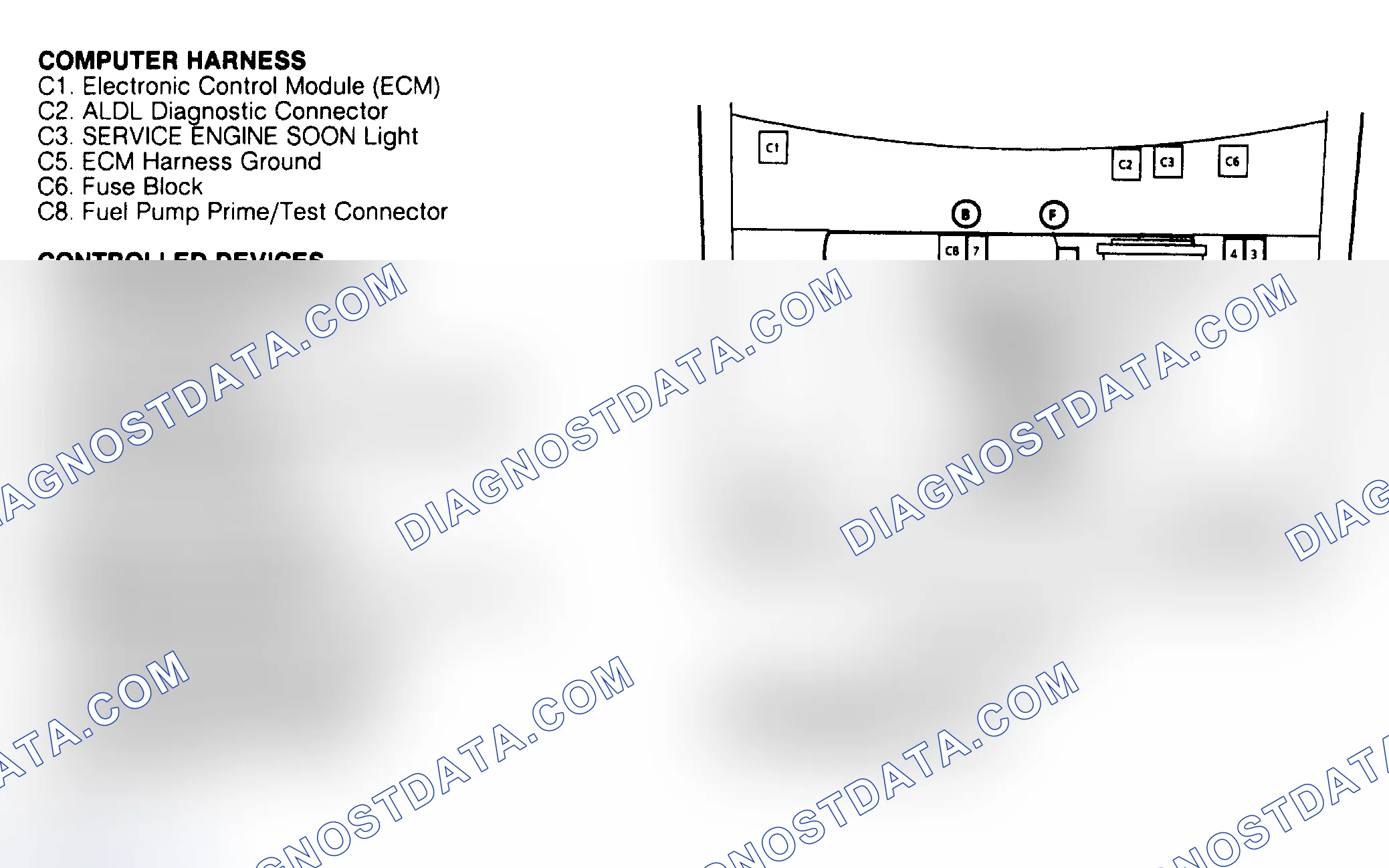 Scheme 4: Component Locations (4 Of 5)