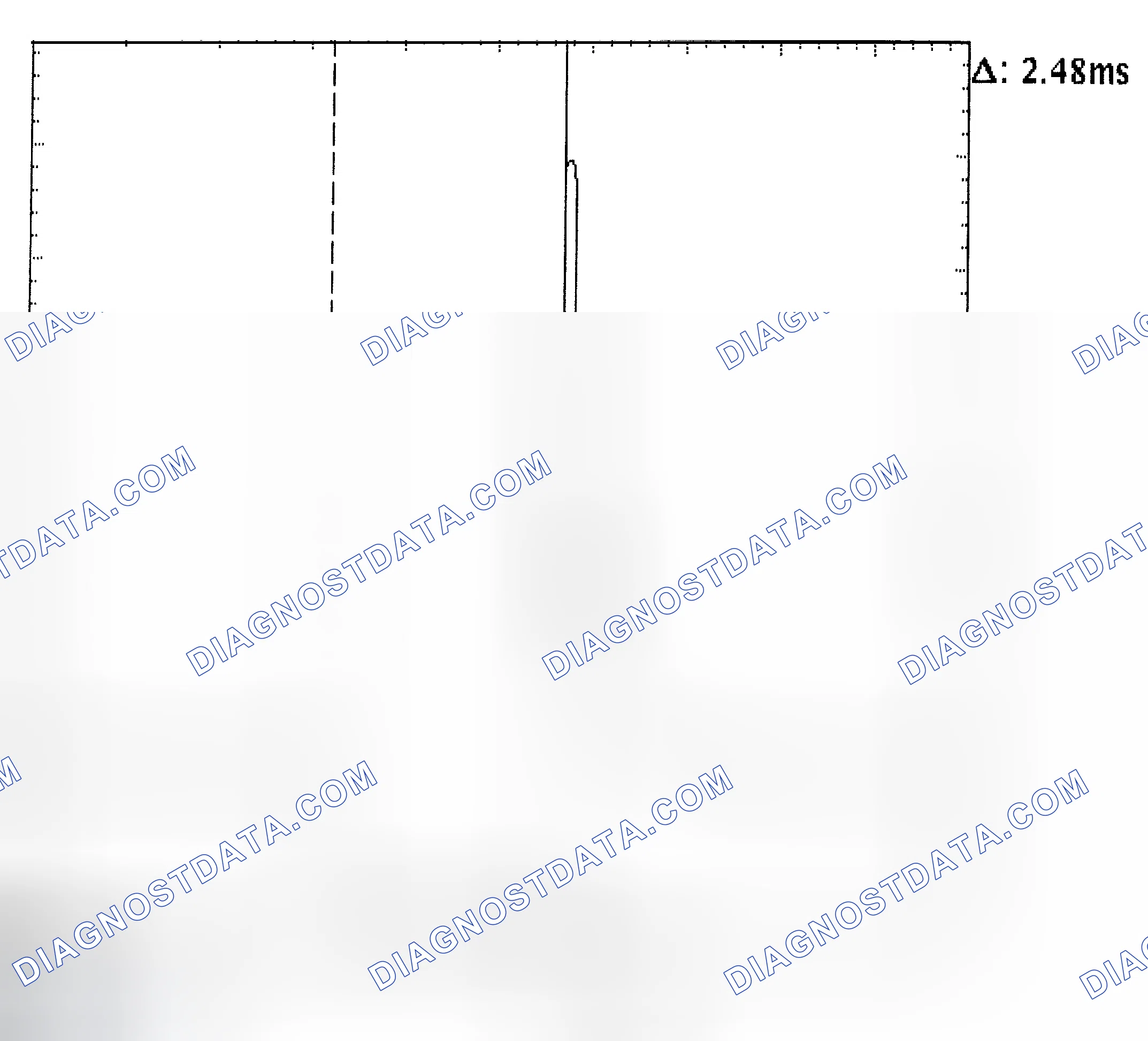 Scheme 24: Injector Bank - Known Good - Voltage Pattern
