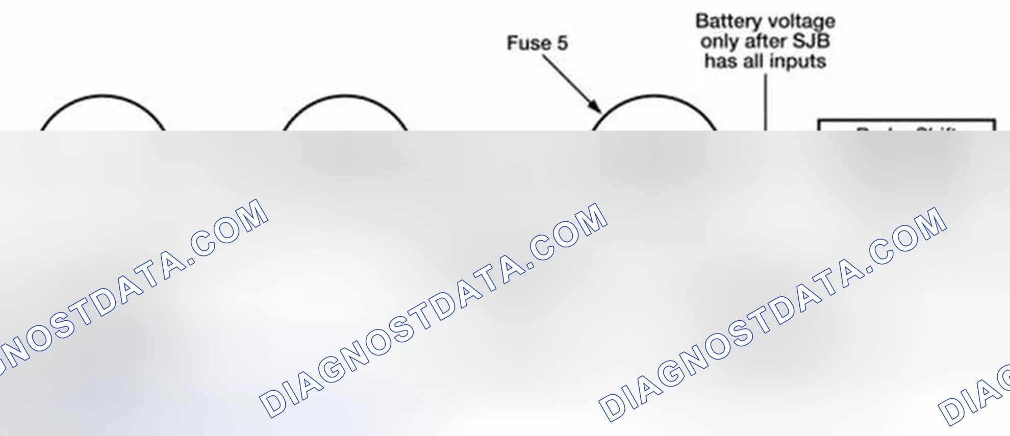 Scheme 3: Brake Shift Interlock Operation