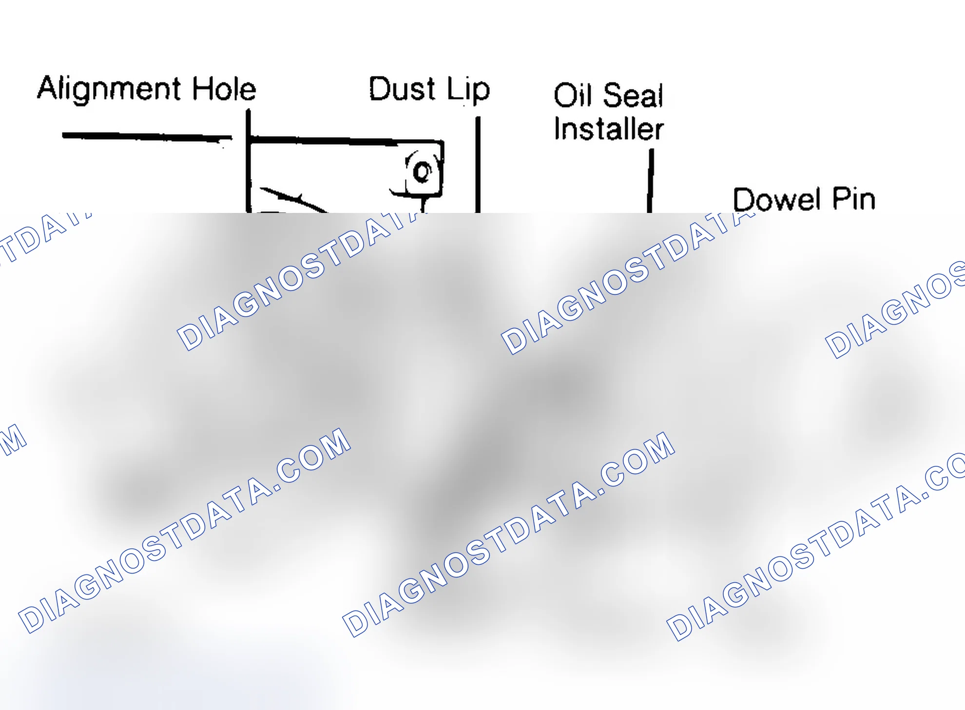 Scheme 29: Installing Typical One-Piece Oil Seal