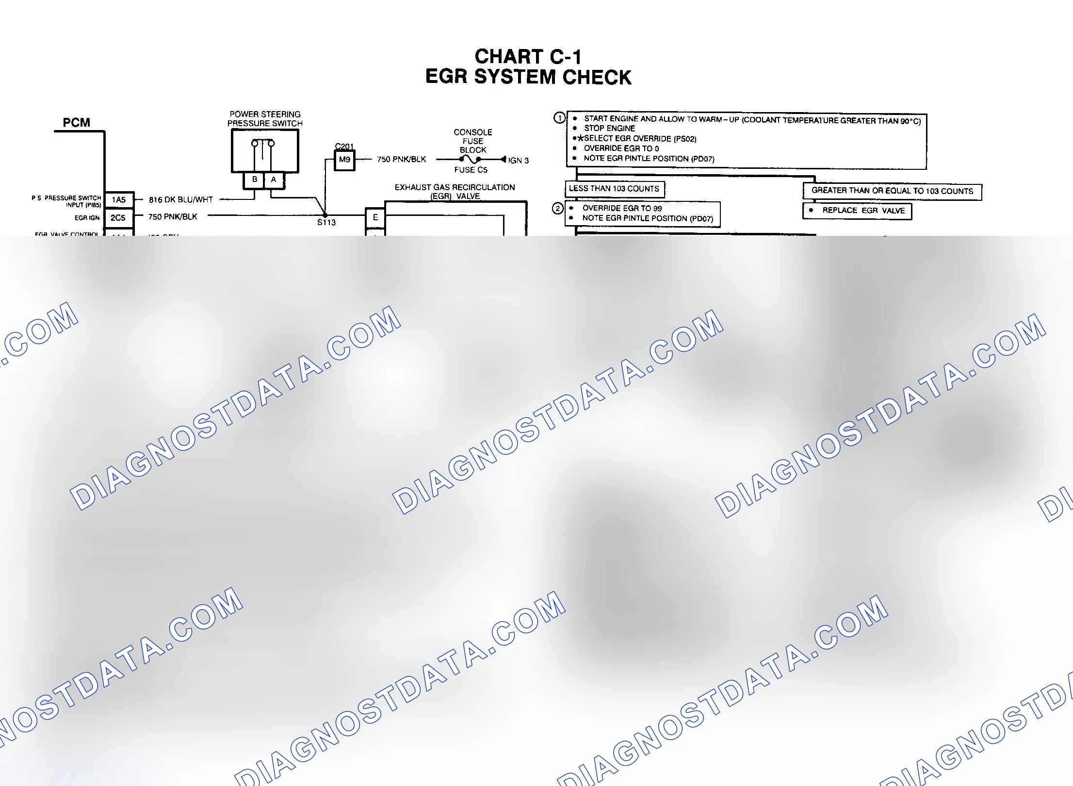Scheme 10: 4.6L