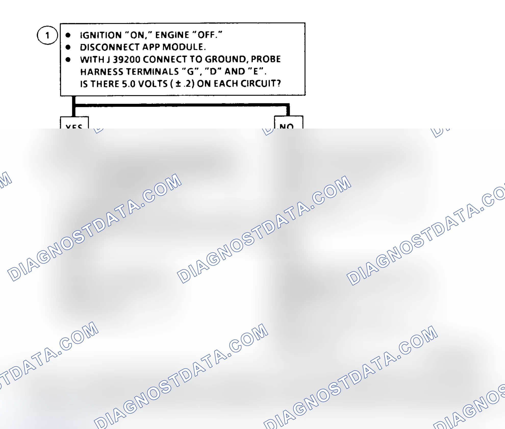 Scheme 31: DTC 27 Flow Chart (6.5L Diesel) APP NO. 2 Circuit Range Fault