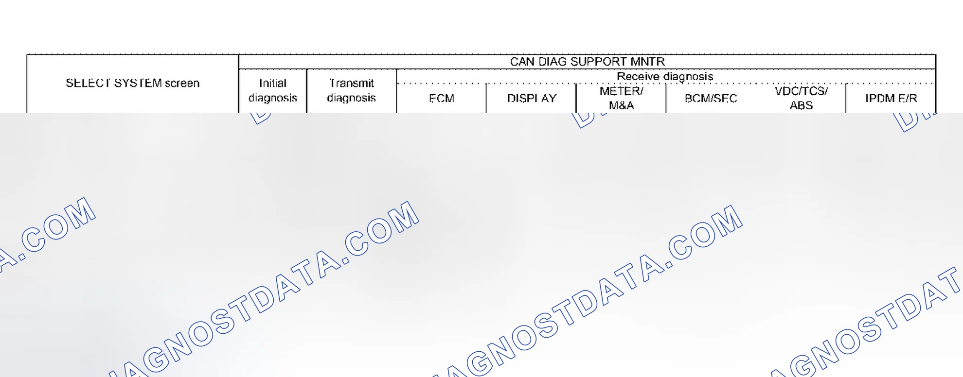 Scheme 281: Case 11