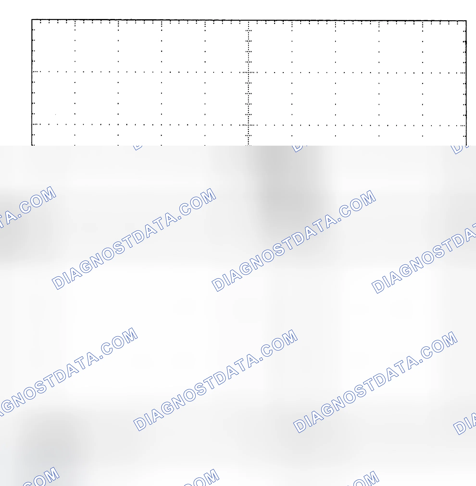 Scheme 25: Single Injector - Known Good - Voltage Pattern