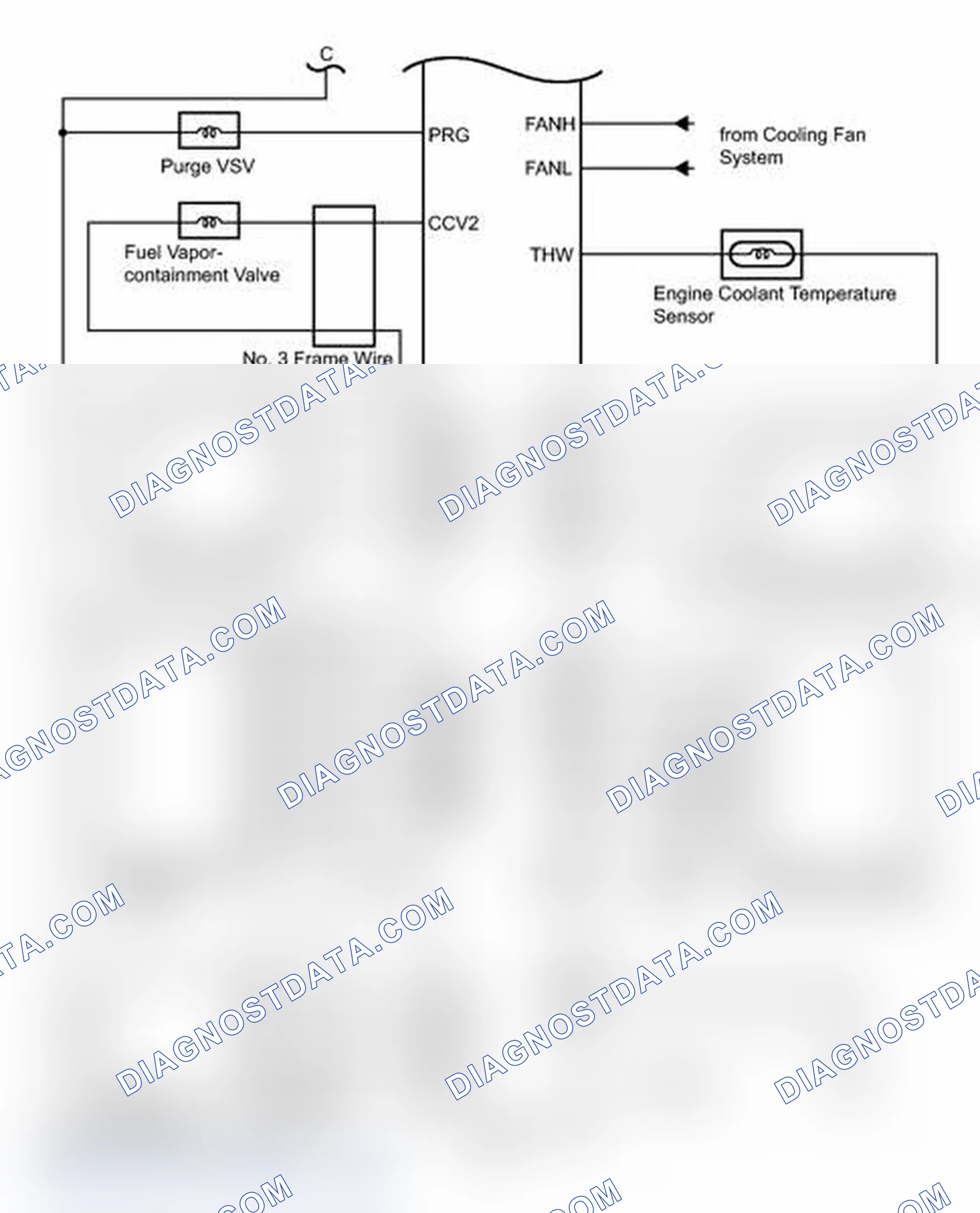 Scheme 418