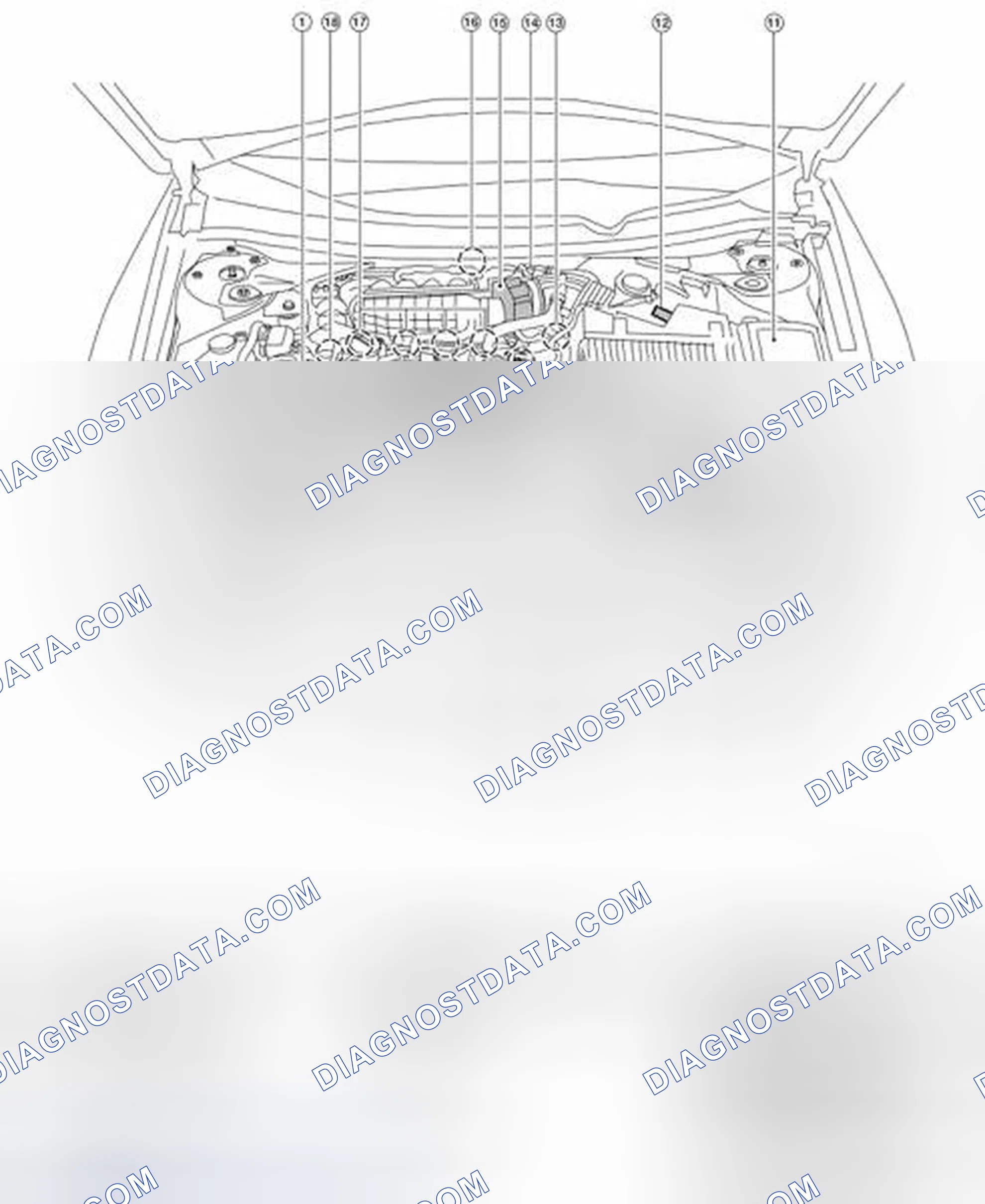 Scheme 40: Component Parts Location