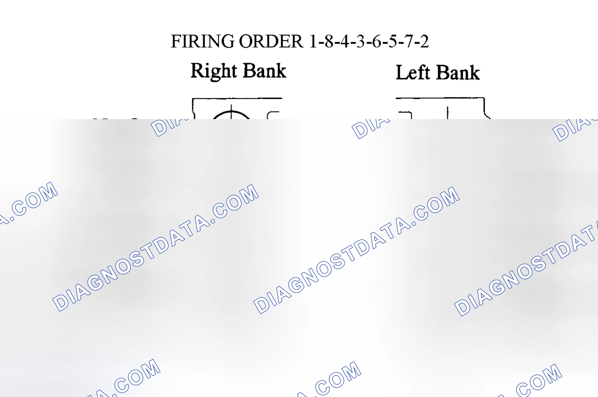 Scheme 4: Cylinder Numbering & Firing Order (4.7L)