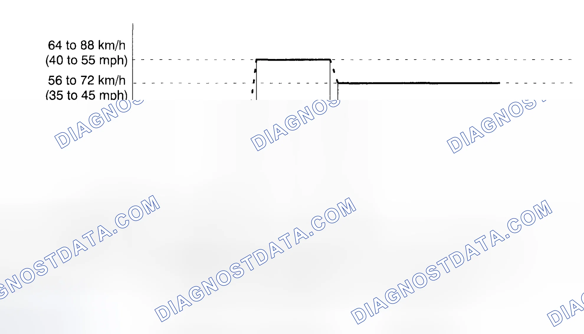 Scheme 528