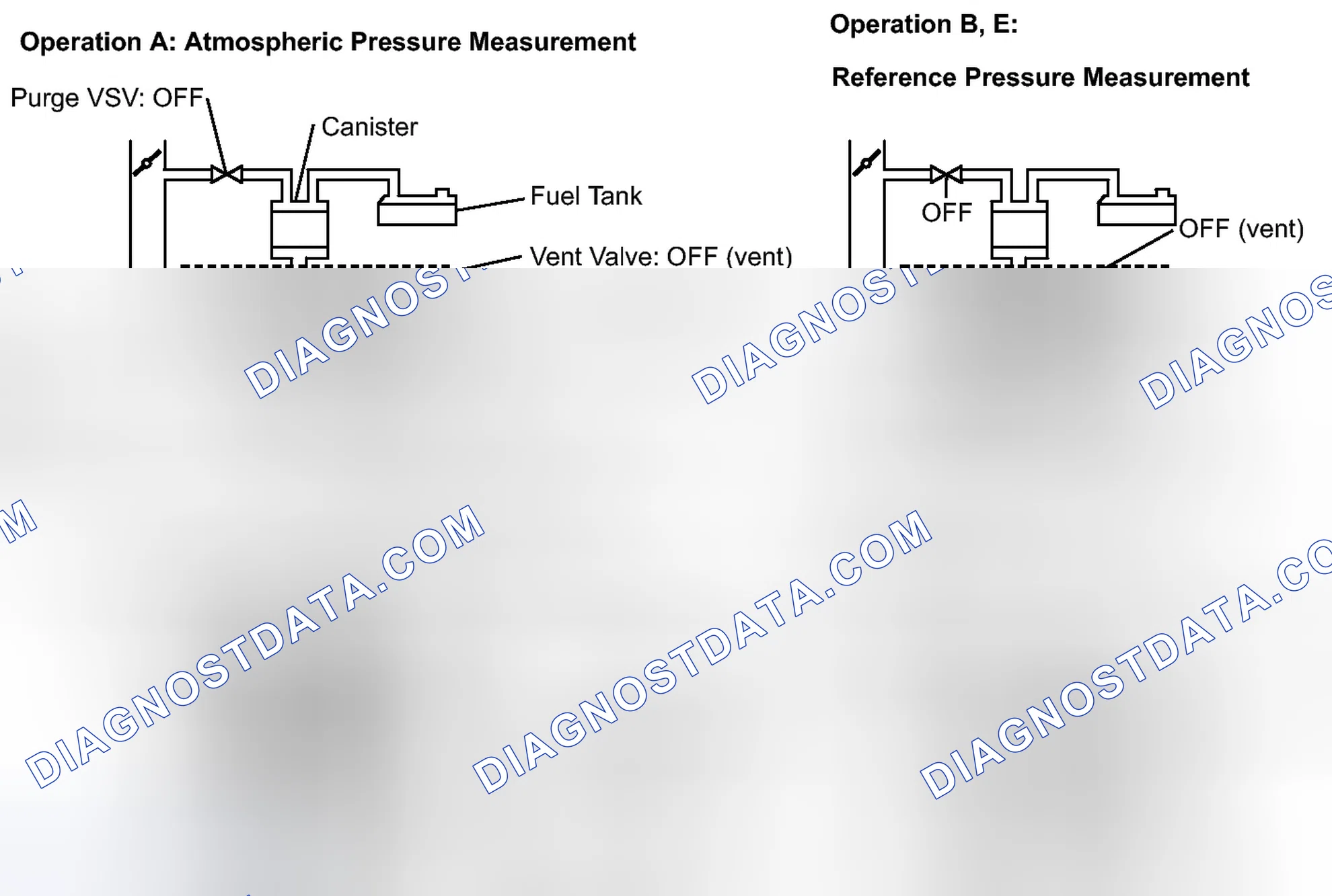 Scheme 611: MONITOR DESCRIPTION