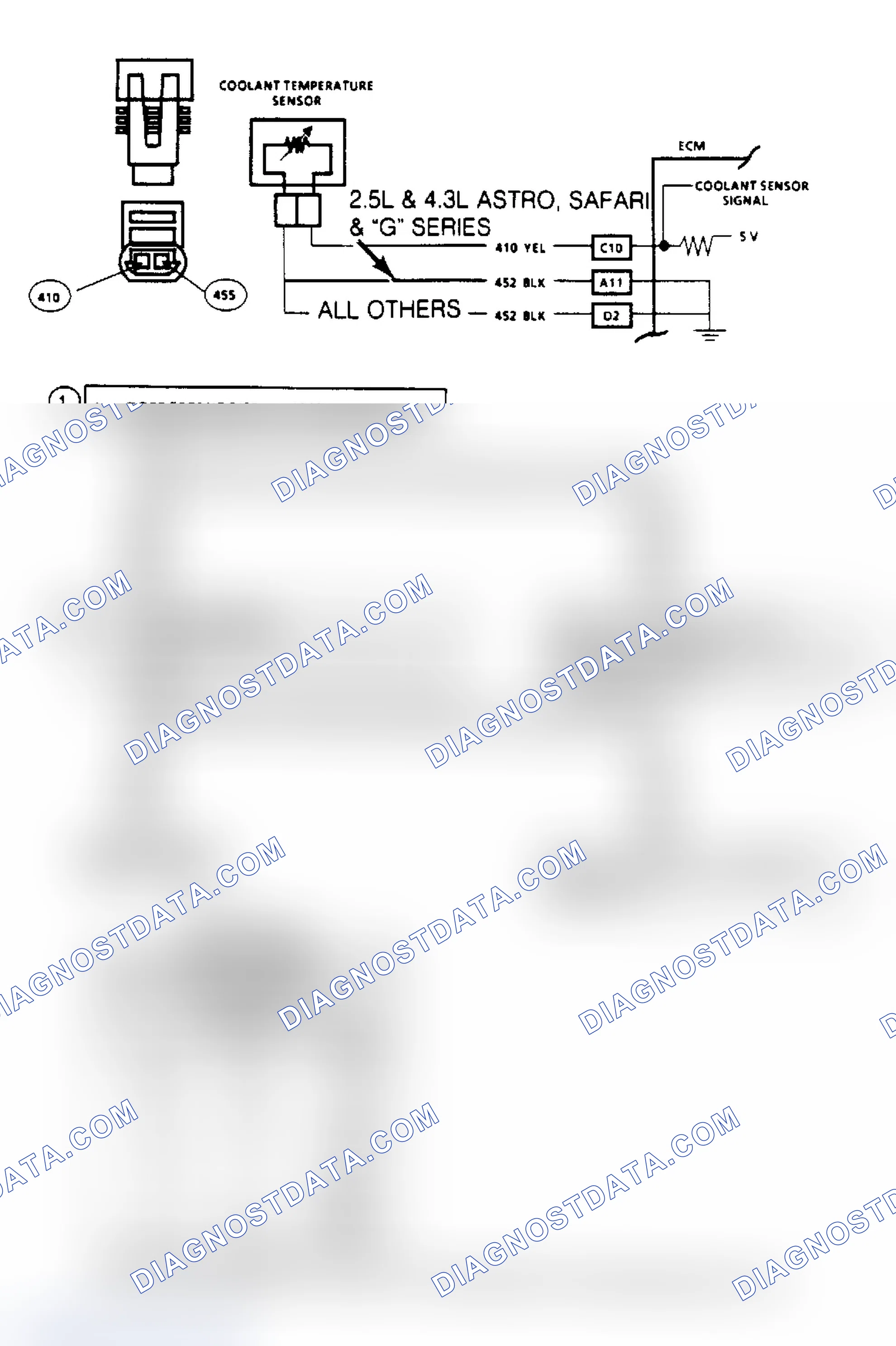 Scheme 49: Code 14, Coolant Temperature Sensor (High Temperature Indicated) ("SCAN" Diagnostics) Flow Chart & Schematic