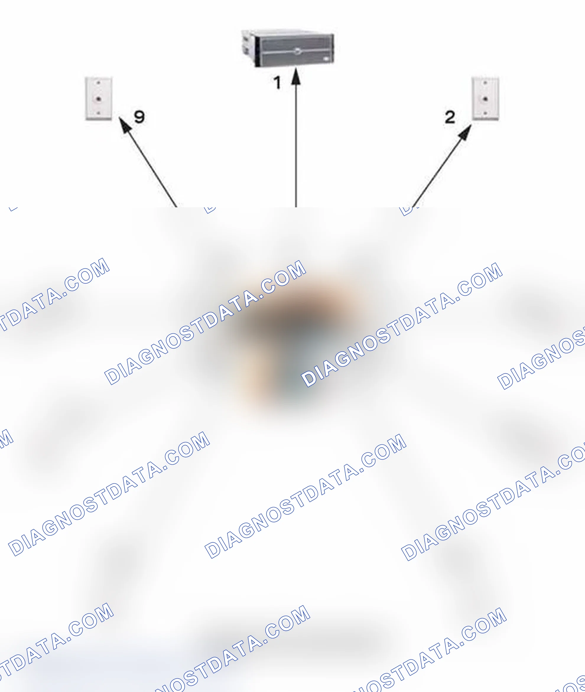 Scheme 111: Network Connections
