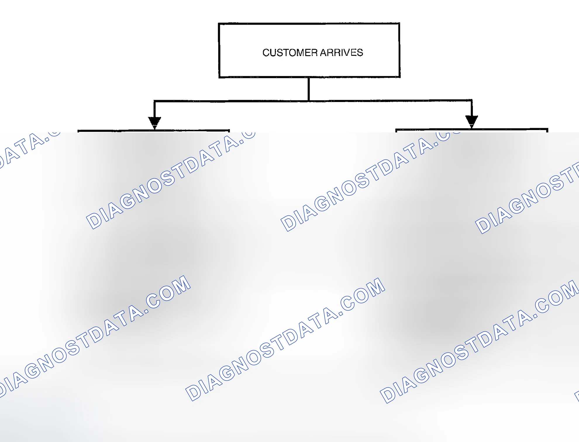 Scheme 226: FOREWORD