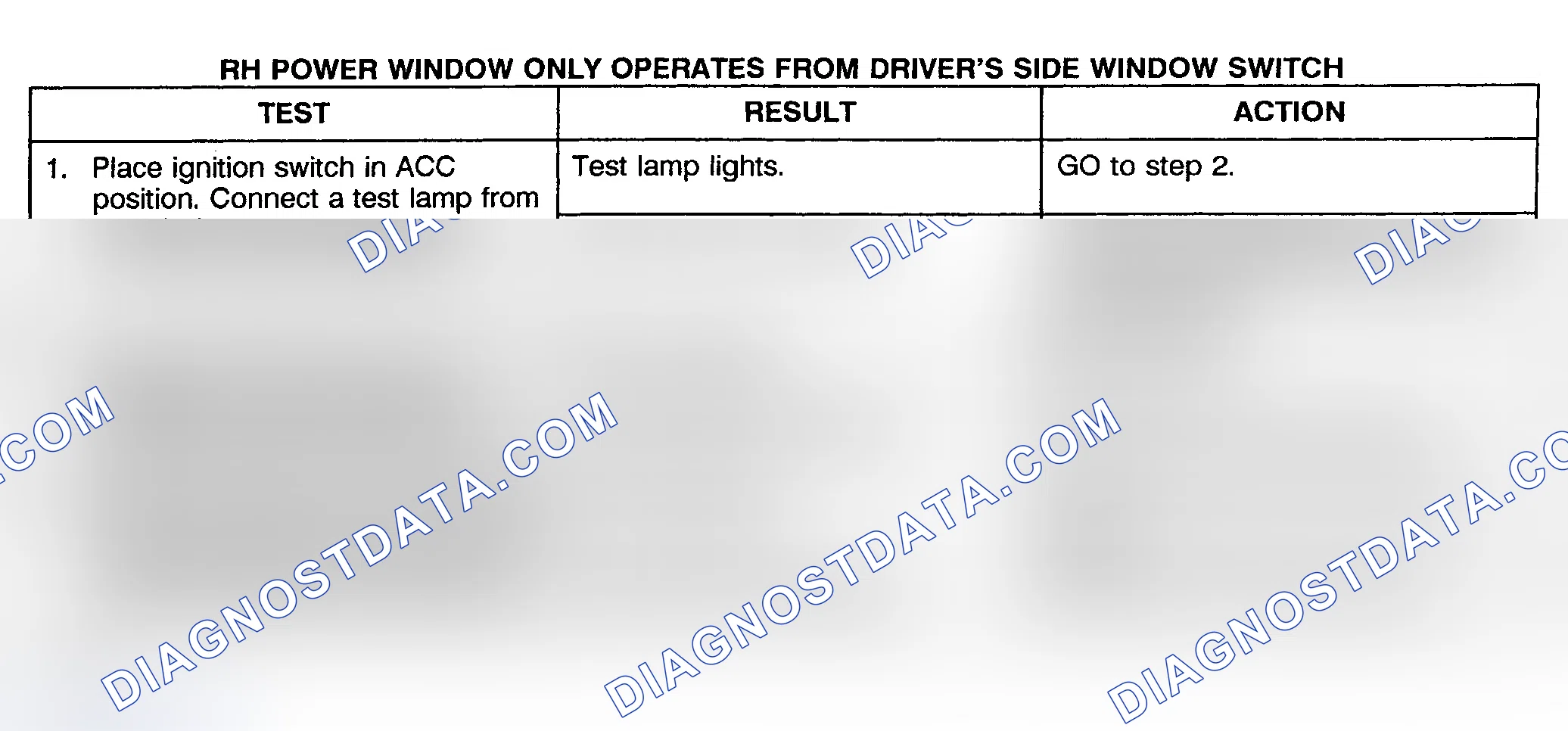 Scheme 4: TEST C: POWER WINDOW RIGHT ONLY OPERATES FROM DRIVER'S SIDE WINDOW SWITCH - PICKUP