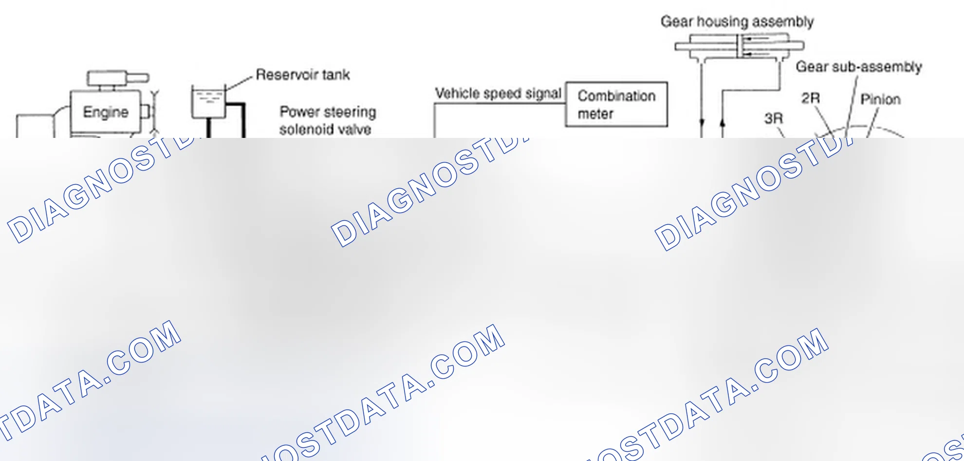 Scheme 5: CONTROL DIAGRAM