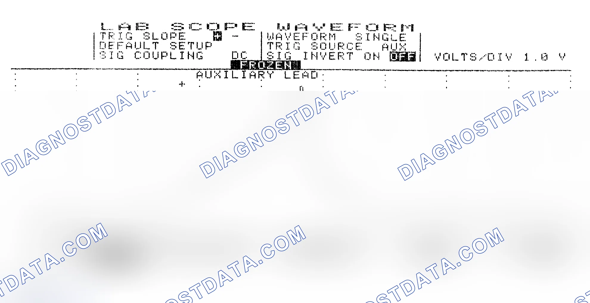 Scheme 19: Single Injector w/Excessive Current Flow - Current Pattern