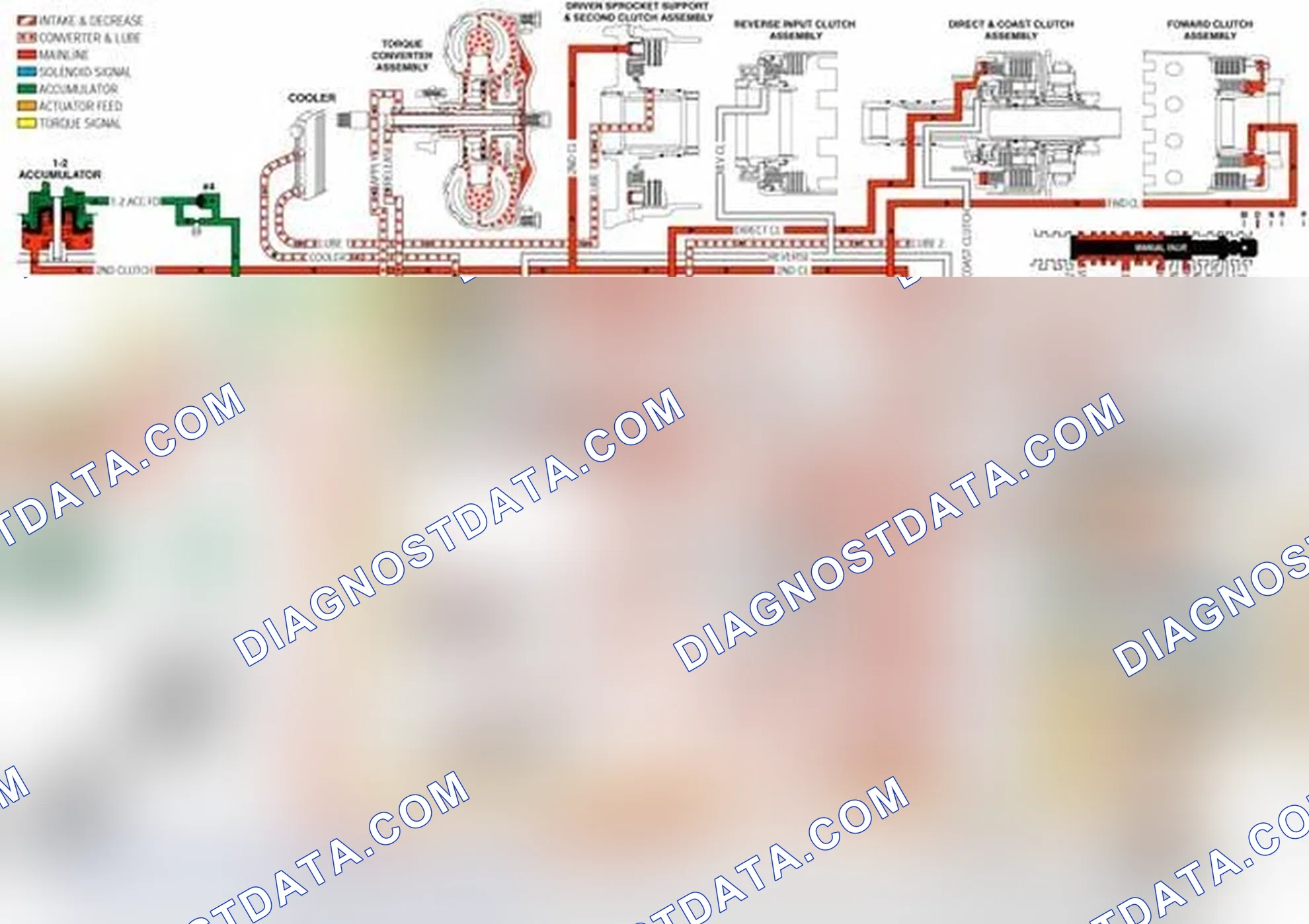 Scheme 135: A/T Fluid Pressure Manual Valve Position Switch (TFP Val. Position Sw.) Assembly