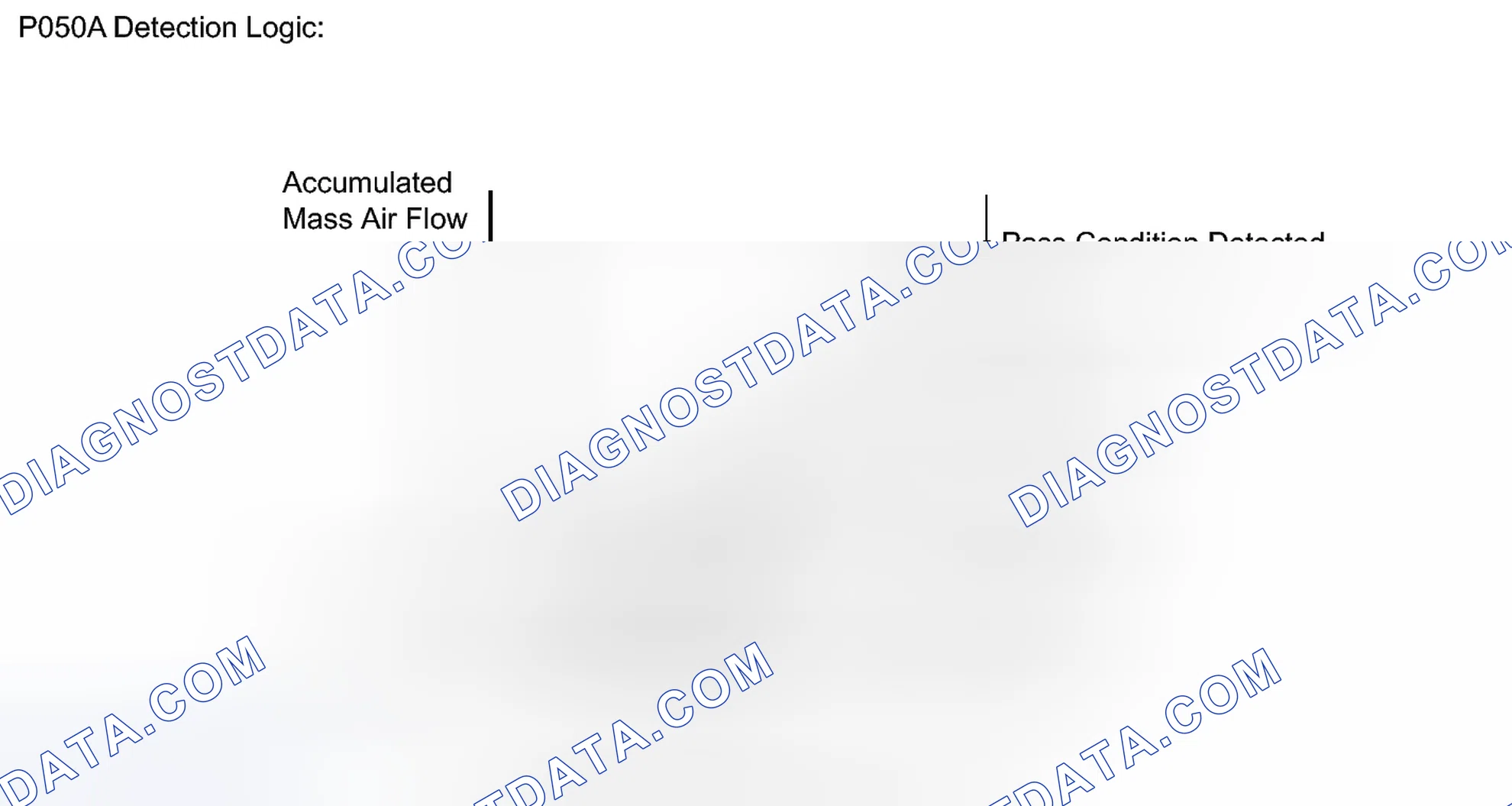 Scheme 361: MONITOR DESCRIPTION