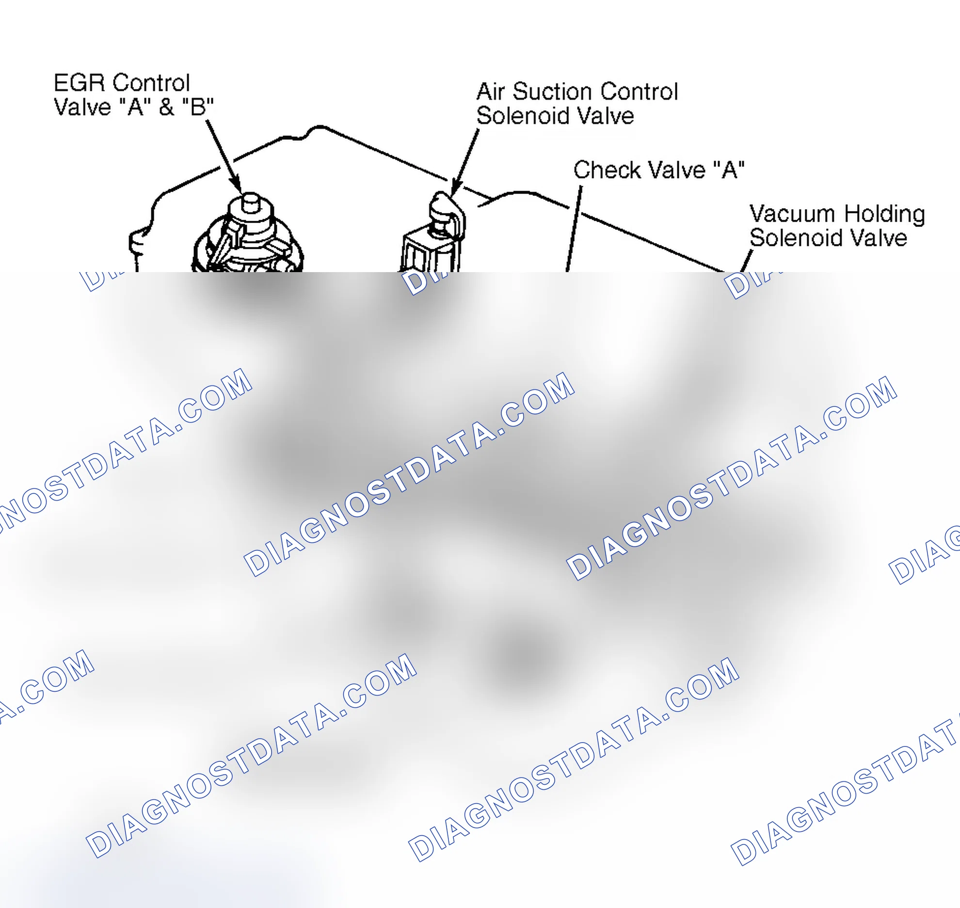Scheme 25: Hot Engine