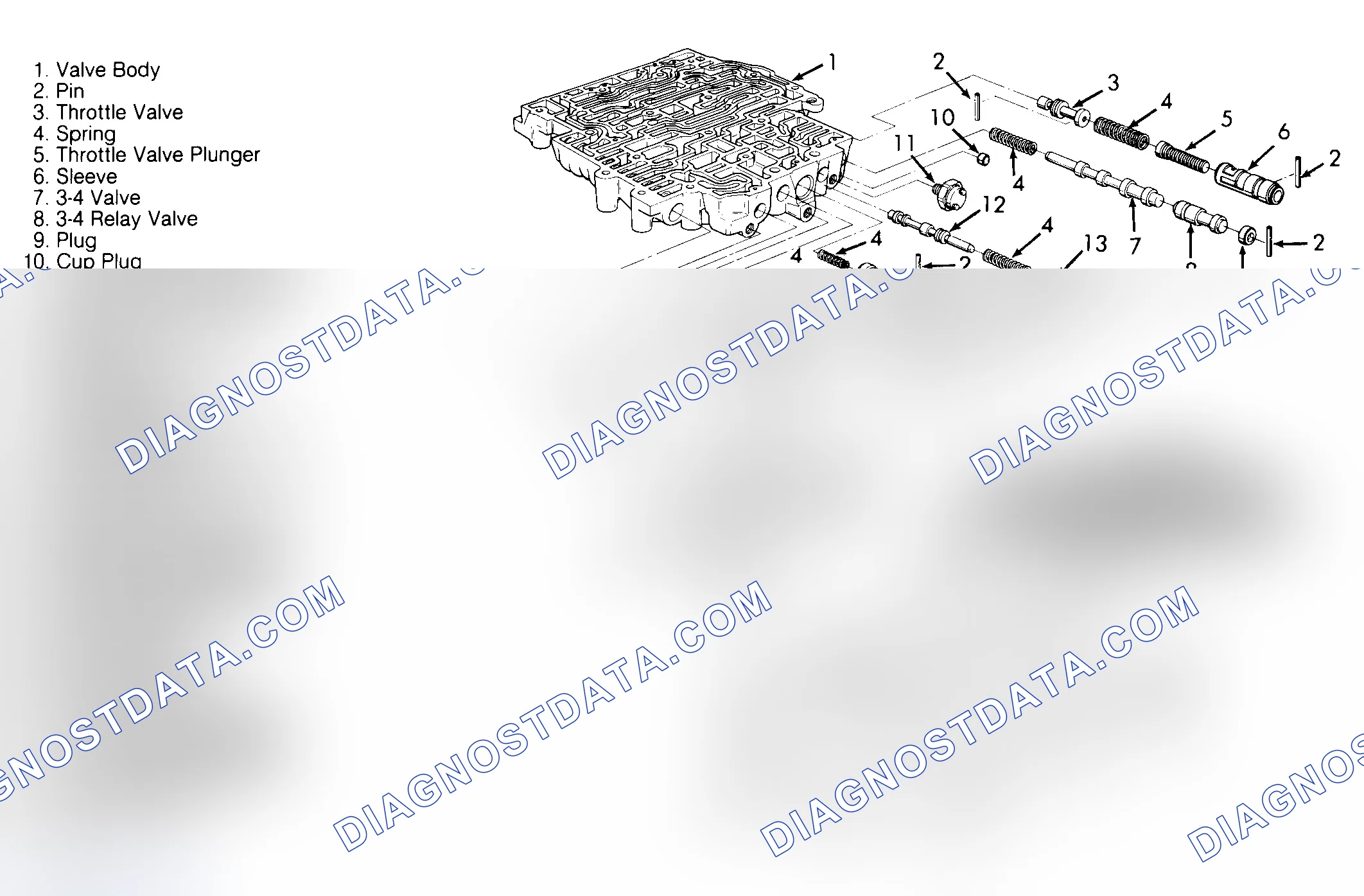 Scheme 42: Reassembly