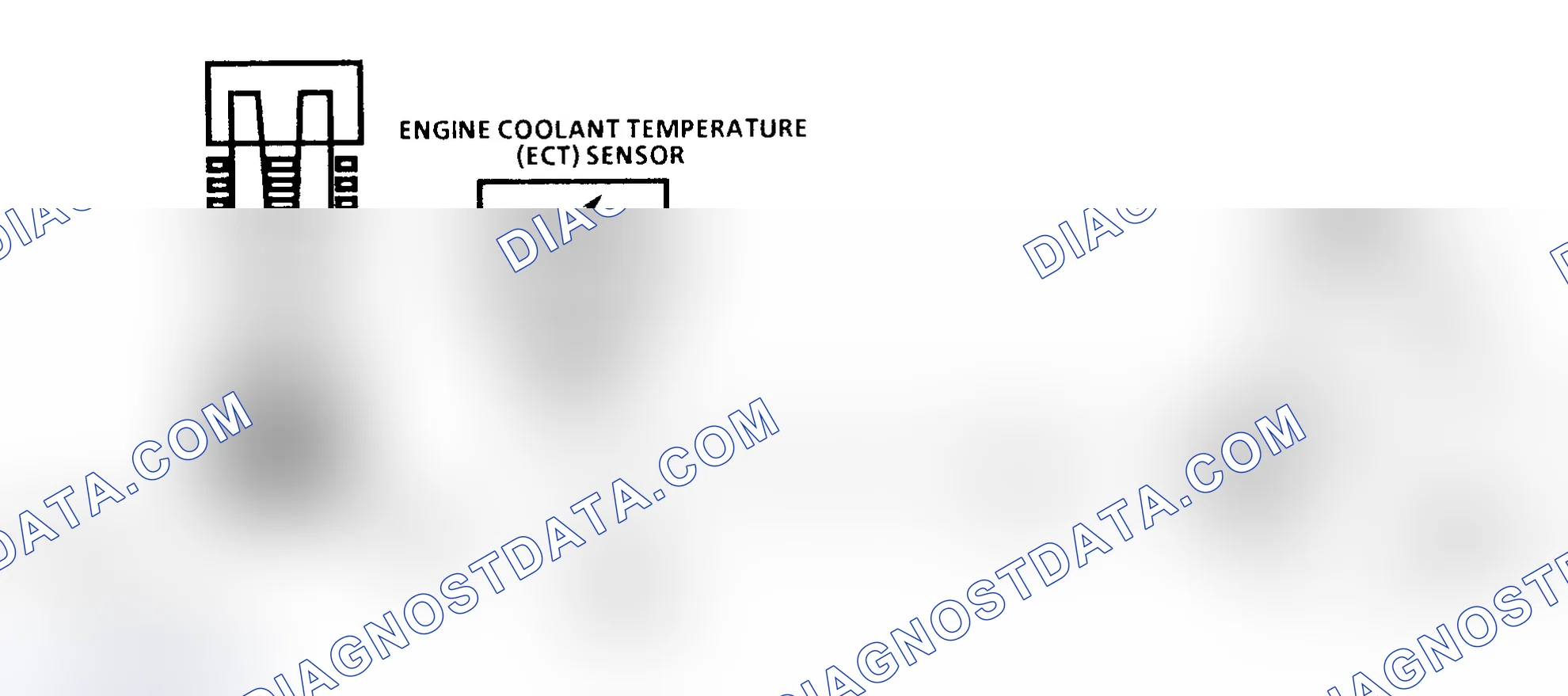 Scheme 44: Diagnostic Aids