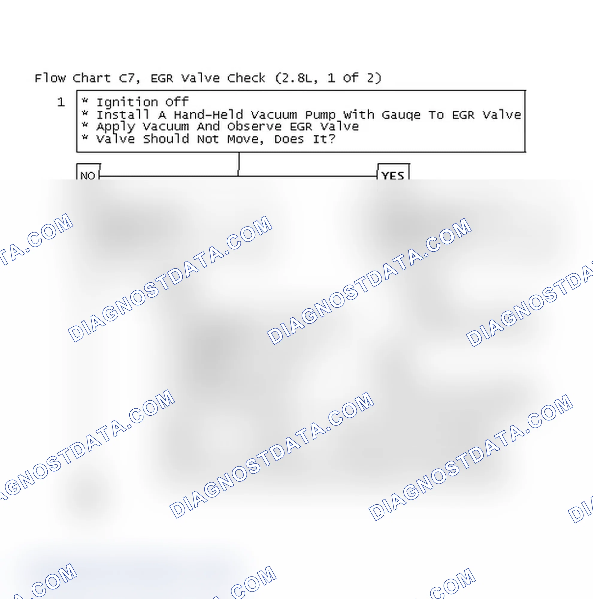 Scheme 399: Flow Chart C7, EGR Valve Check (2.8L, 1 Of 2)