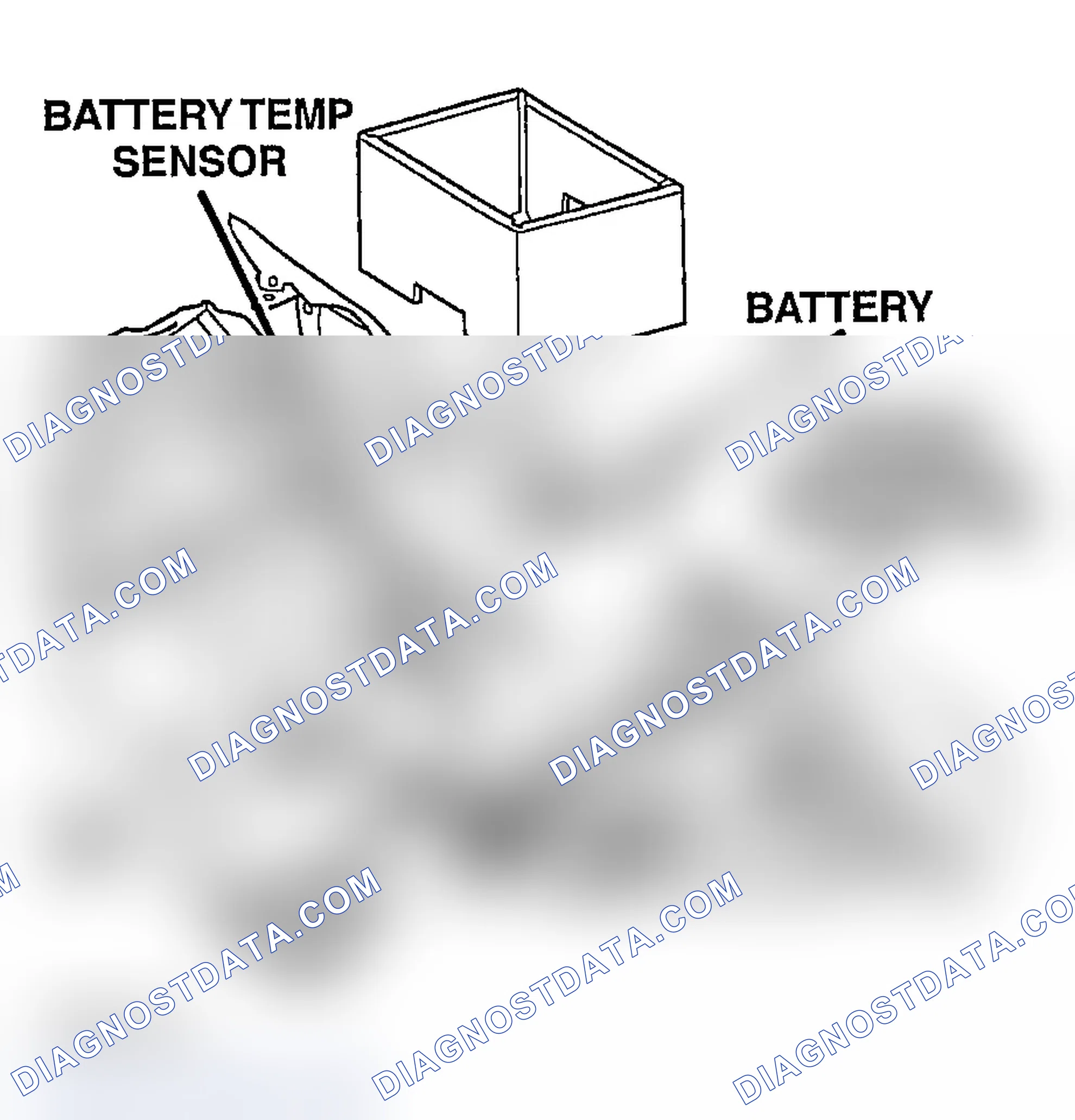 Scheme 735: BATTERY TEMPERATURE SENSOR LOCATIONS