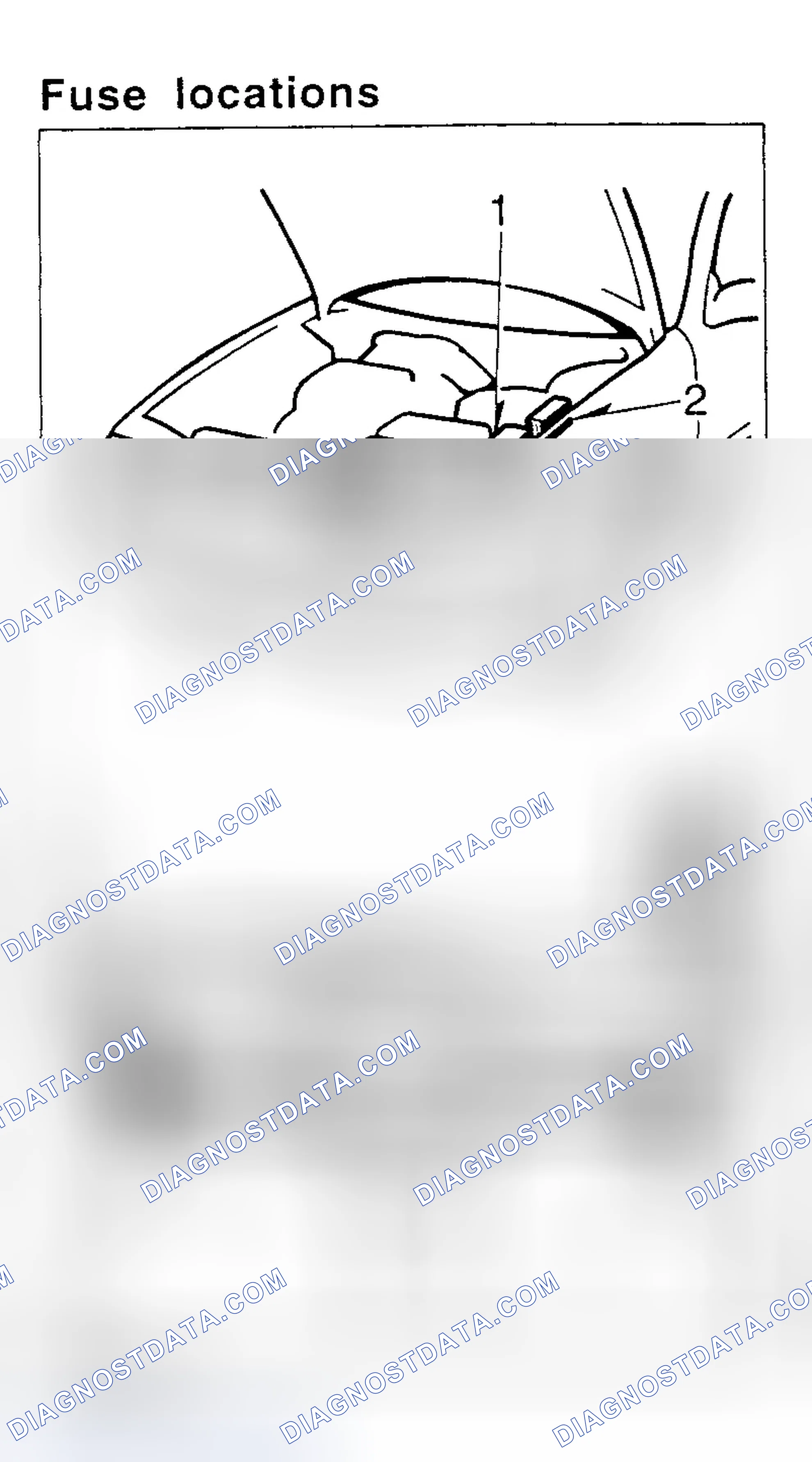 Scheme 1: FUSE PANEL LOCATION