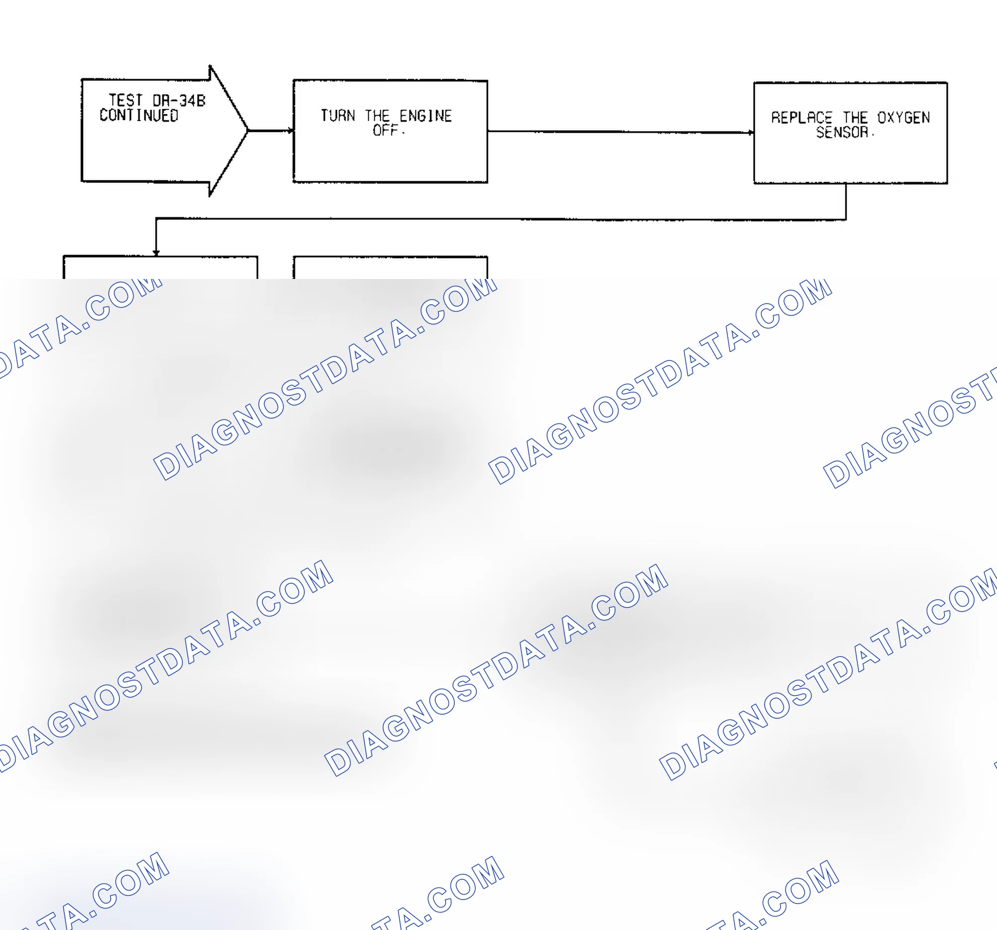 Scheme 168: Test DR-34B: (2 of 2) Oxygen Sensor Switching
