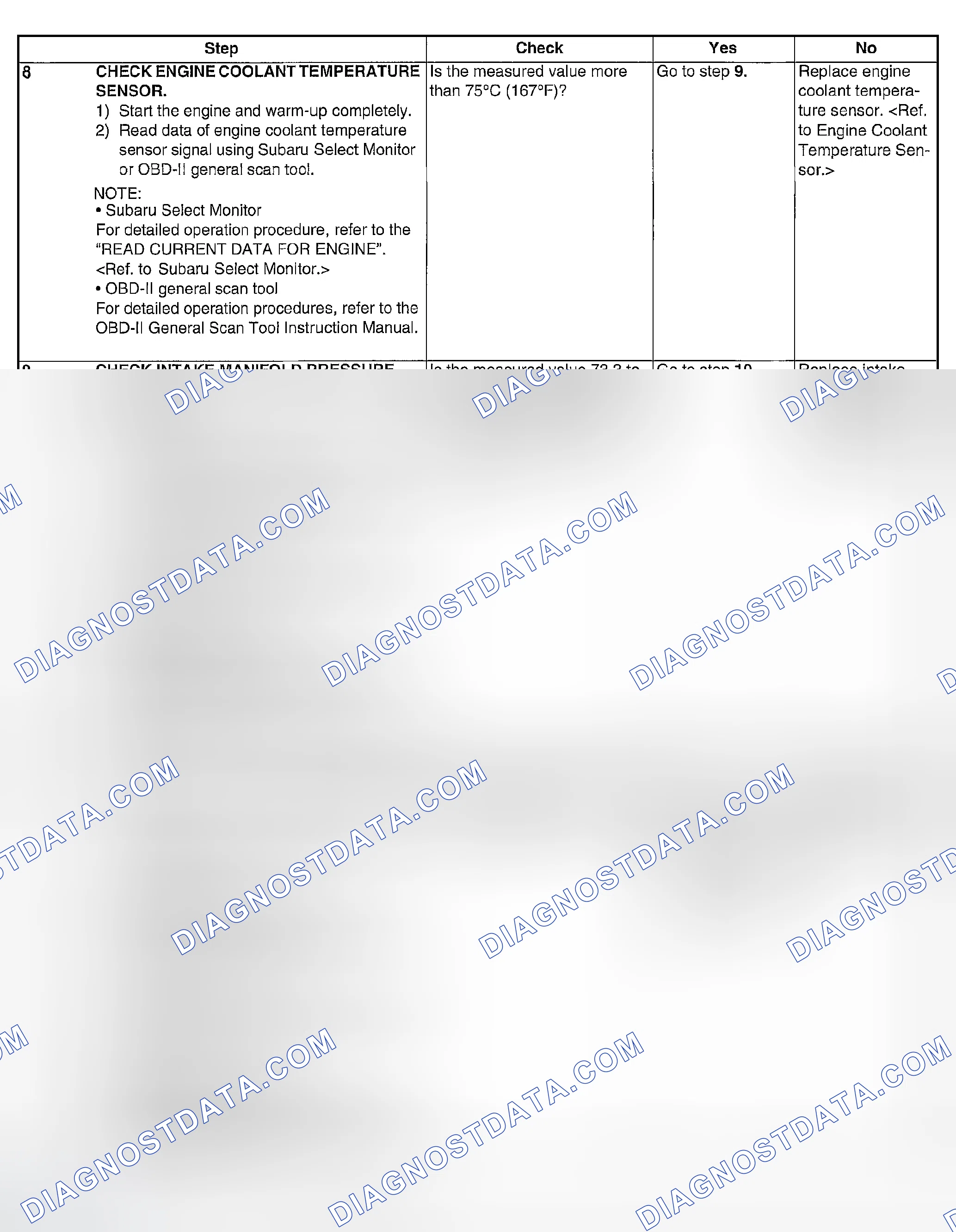 Scheme 1819
