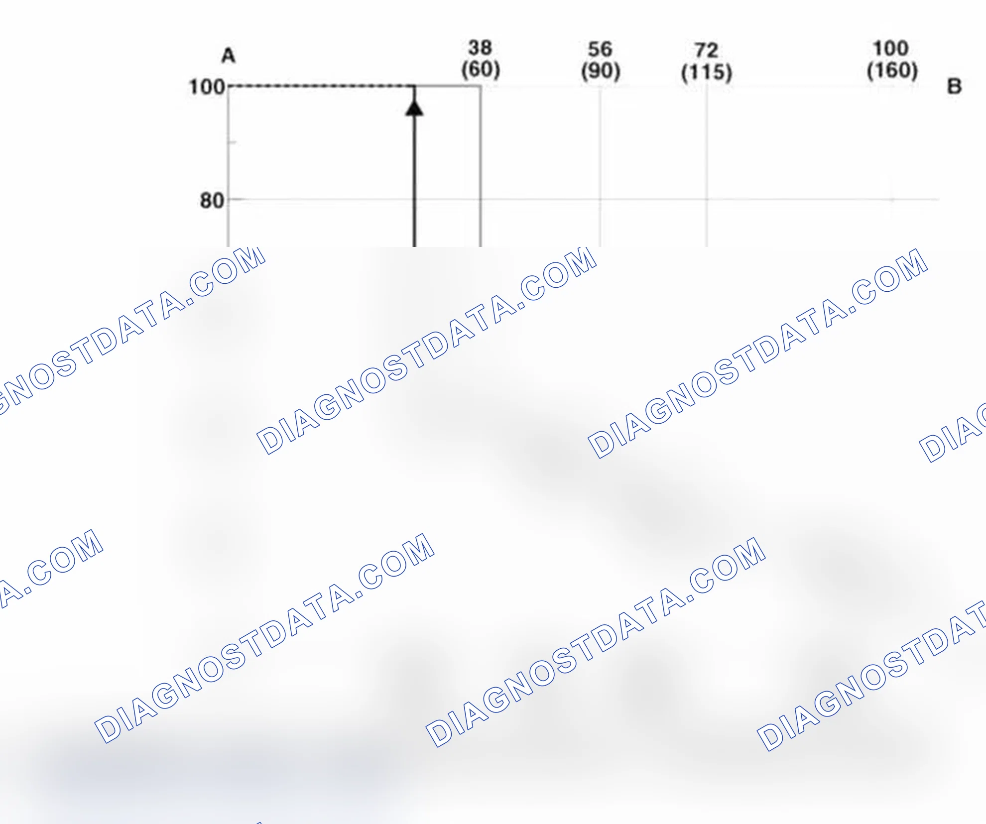Scheme 83: Ram Air Flaps