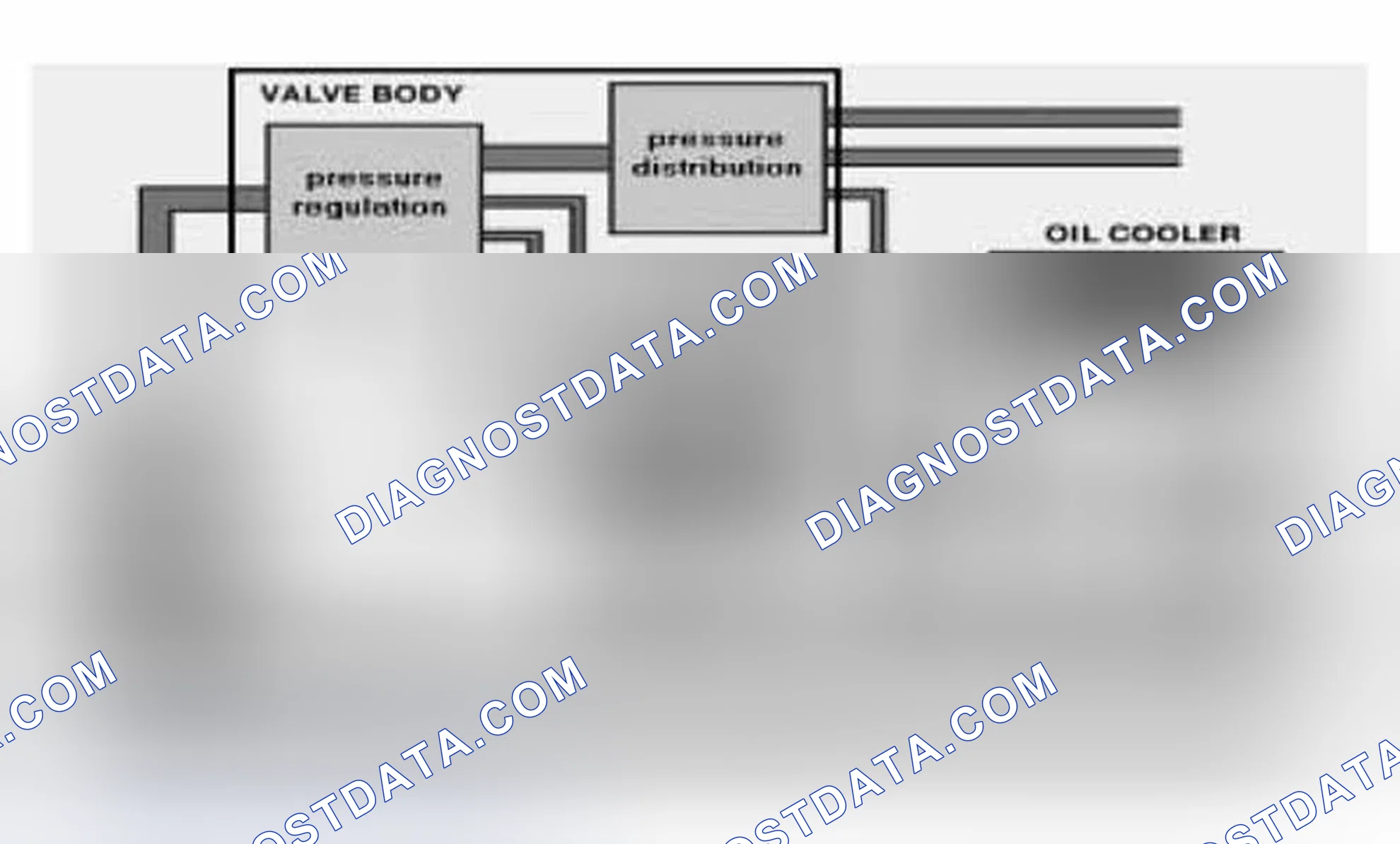 Scheme 409