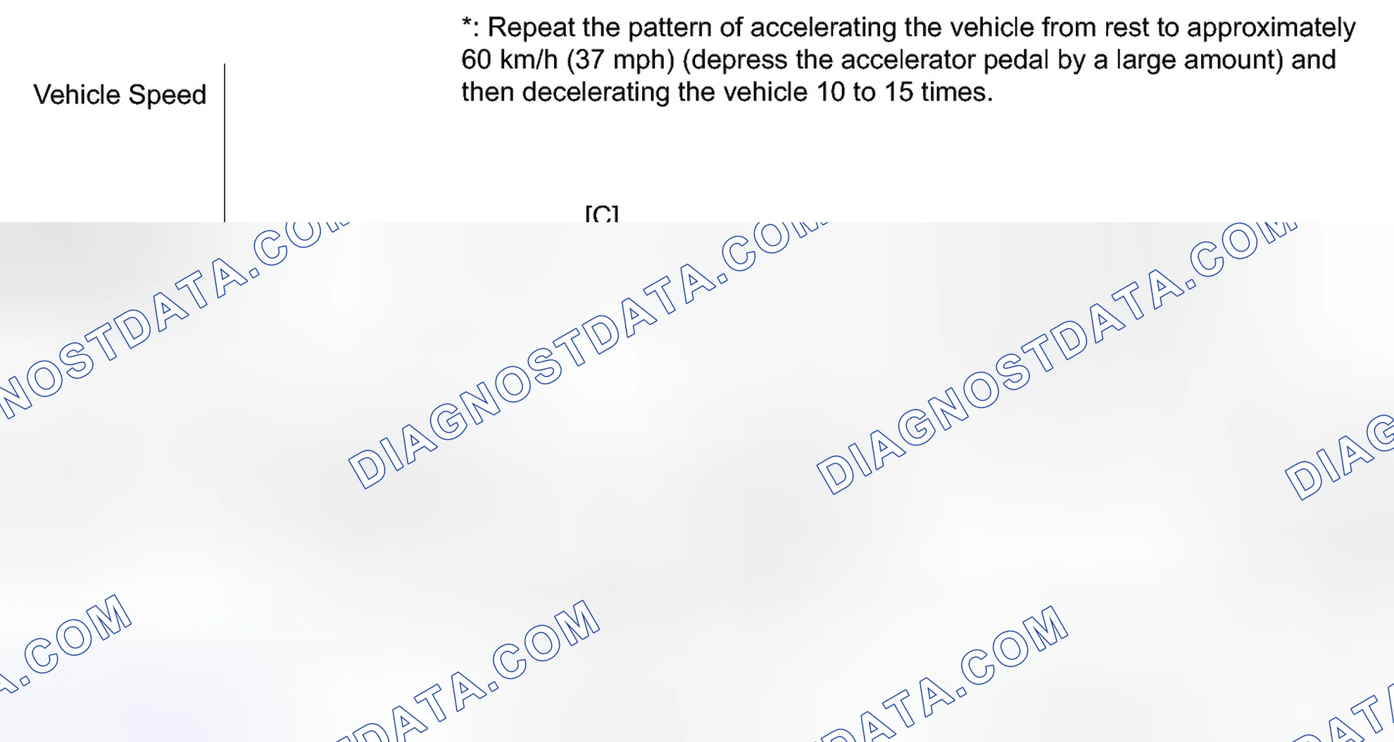 Scheme 357: CONFIRMATION DRIVING PATTERN