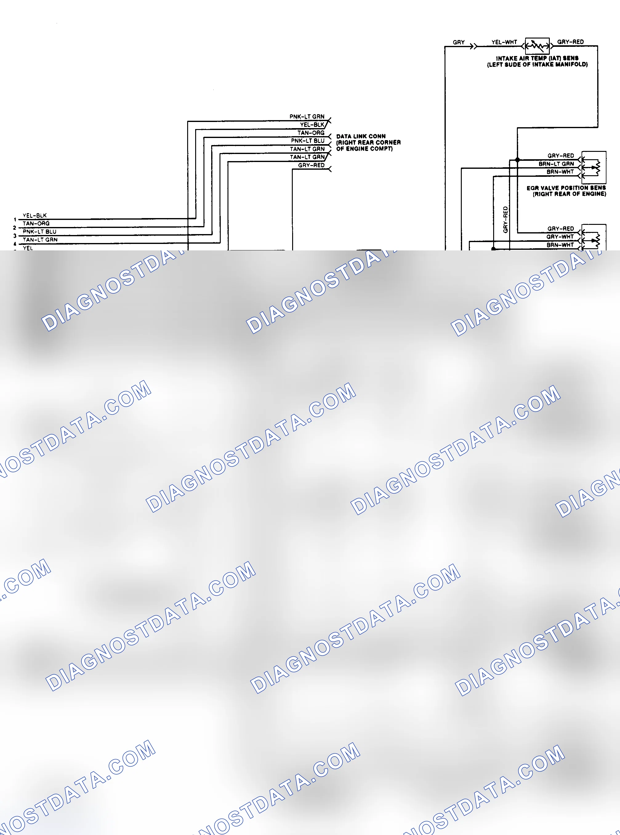 Scheme 137: EEC-IV Wiring Diagram (Cougar/Thunderbird 5.0L - 2 of 2)