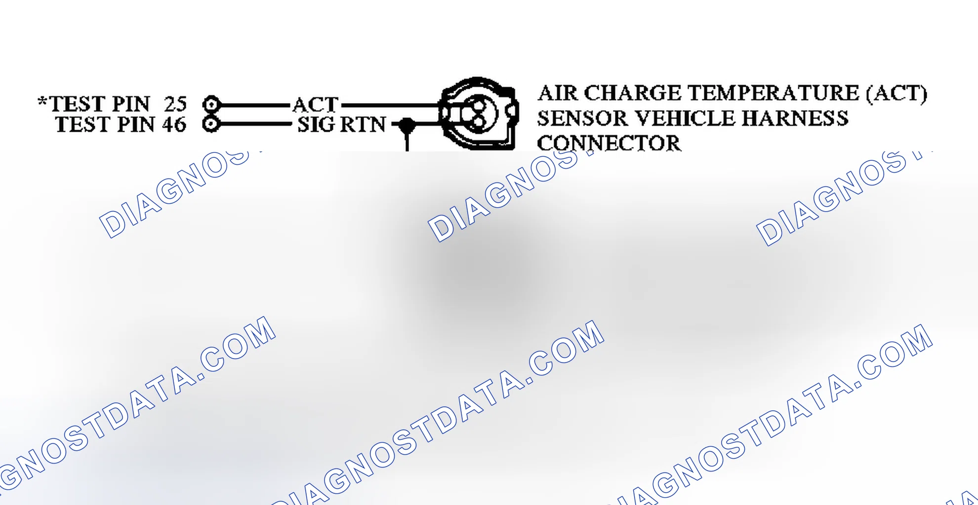 Scheme 25: Temperature Sensor Circuit & Connector Terminal ID