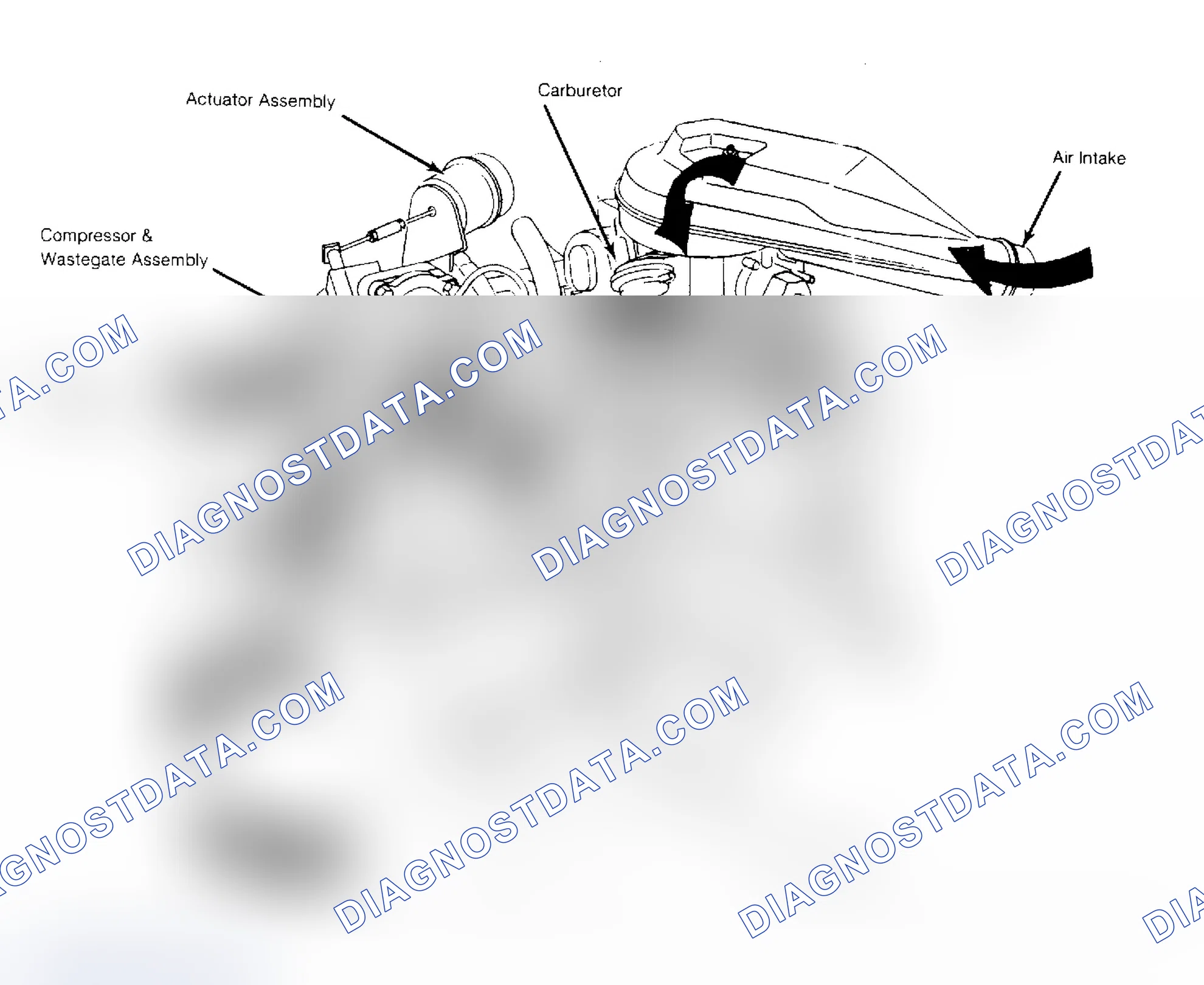 Scheme 21: Airflow Pattern For Turbocharged V6 Engine