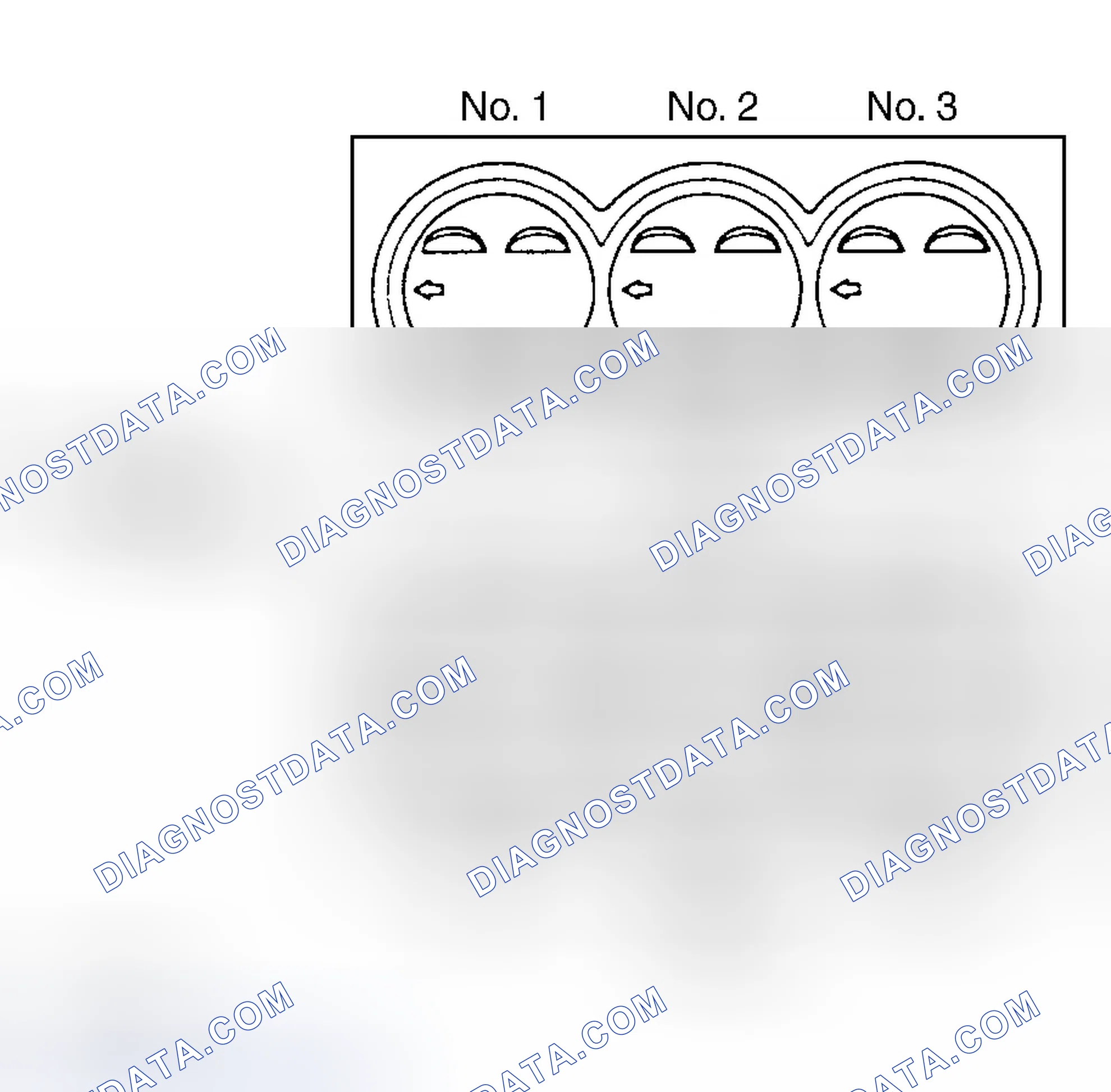 Scheme 32: Piston/Cylinder Identification