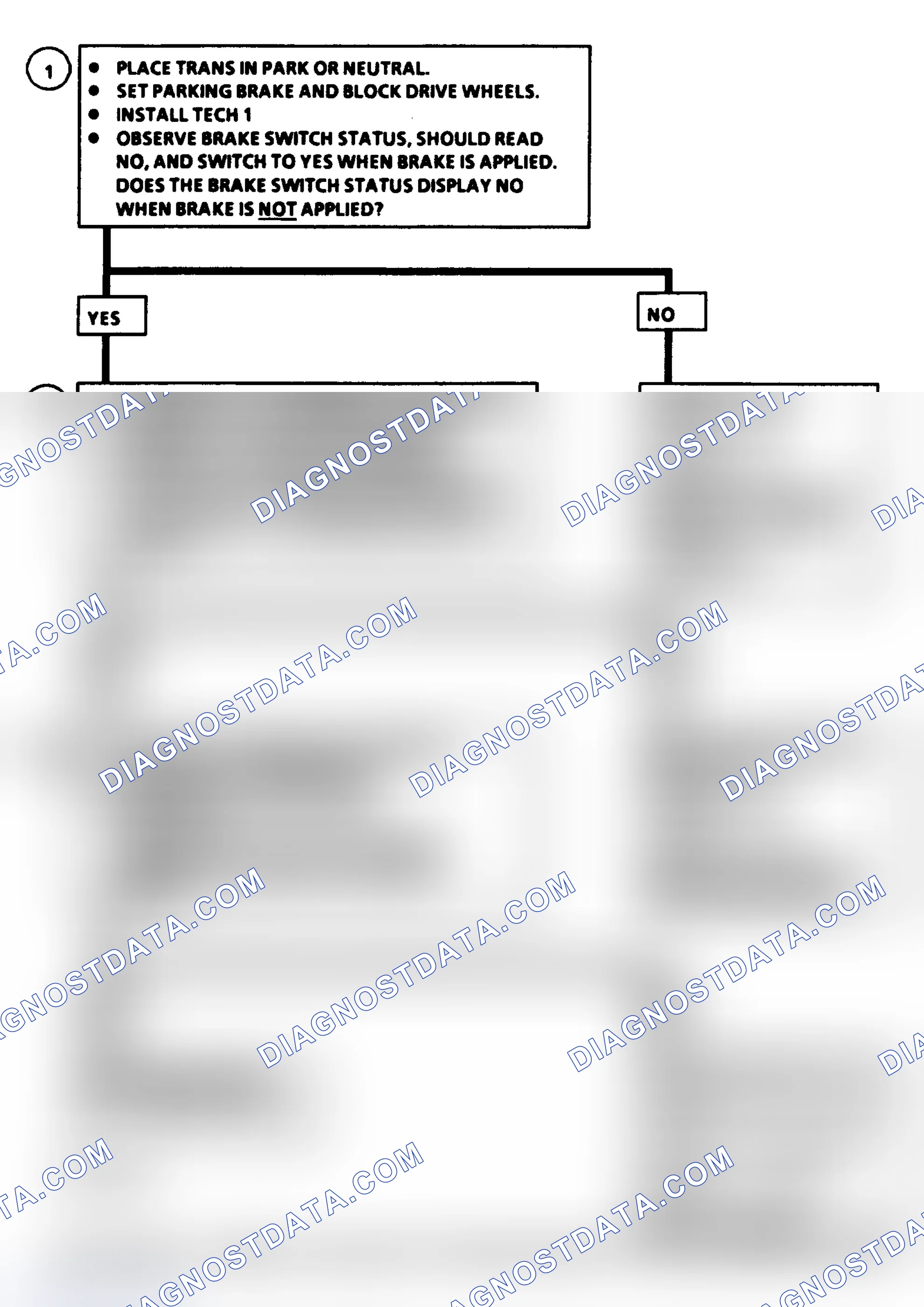 Scheme 224: Diagnostic Aids