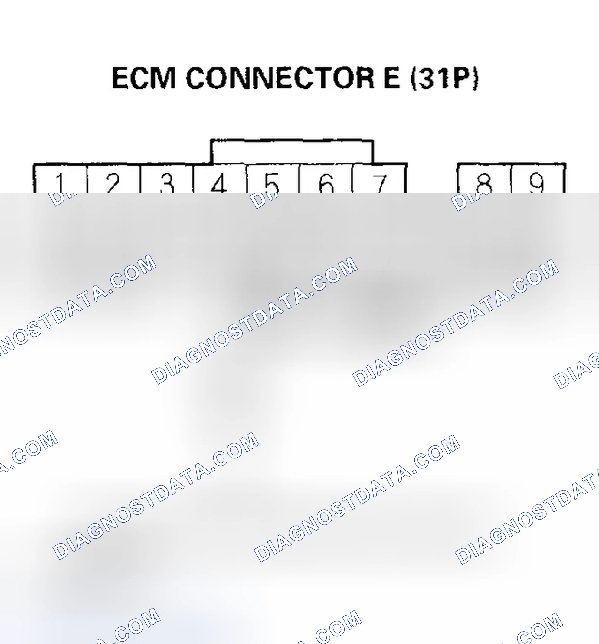 Scheme 13: DTC P0452: FTP Sensor Circuit Low Voltage