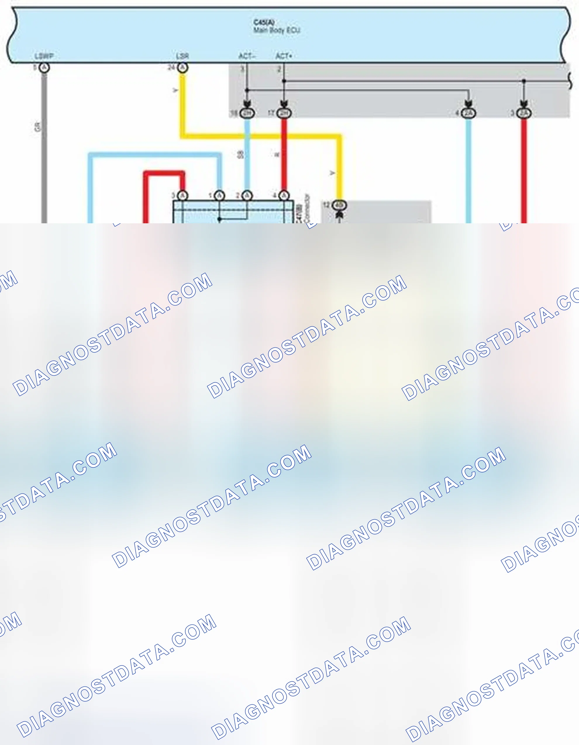 Scheme 96
