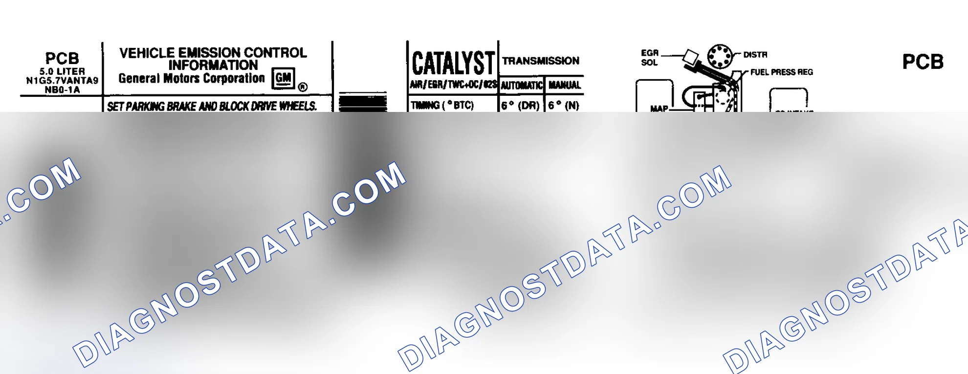 Scheme 3: EMISSION CONTROL LABELS