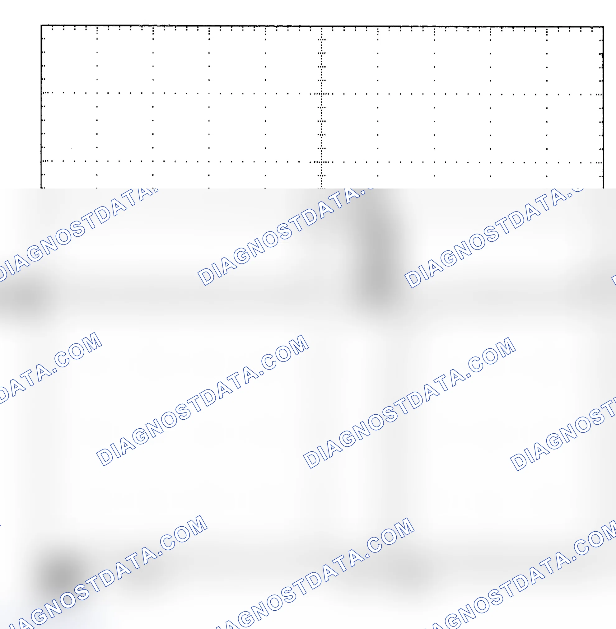 Scheme 25: Single Injector - Known Good - Voltage Pattern