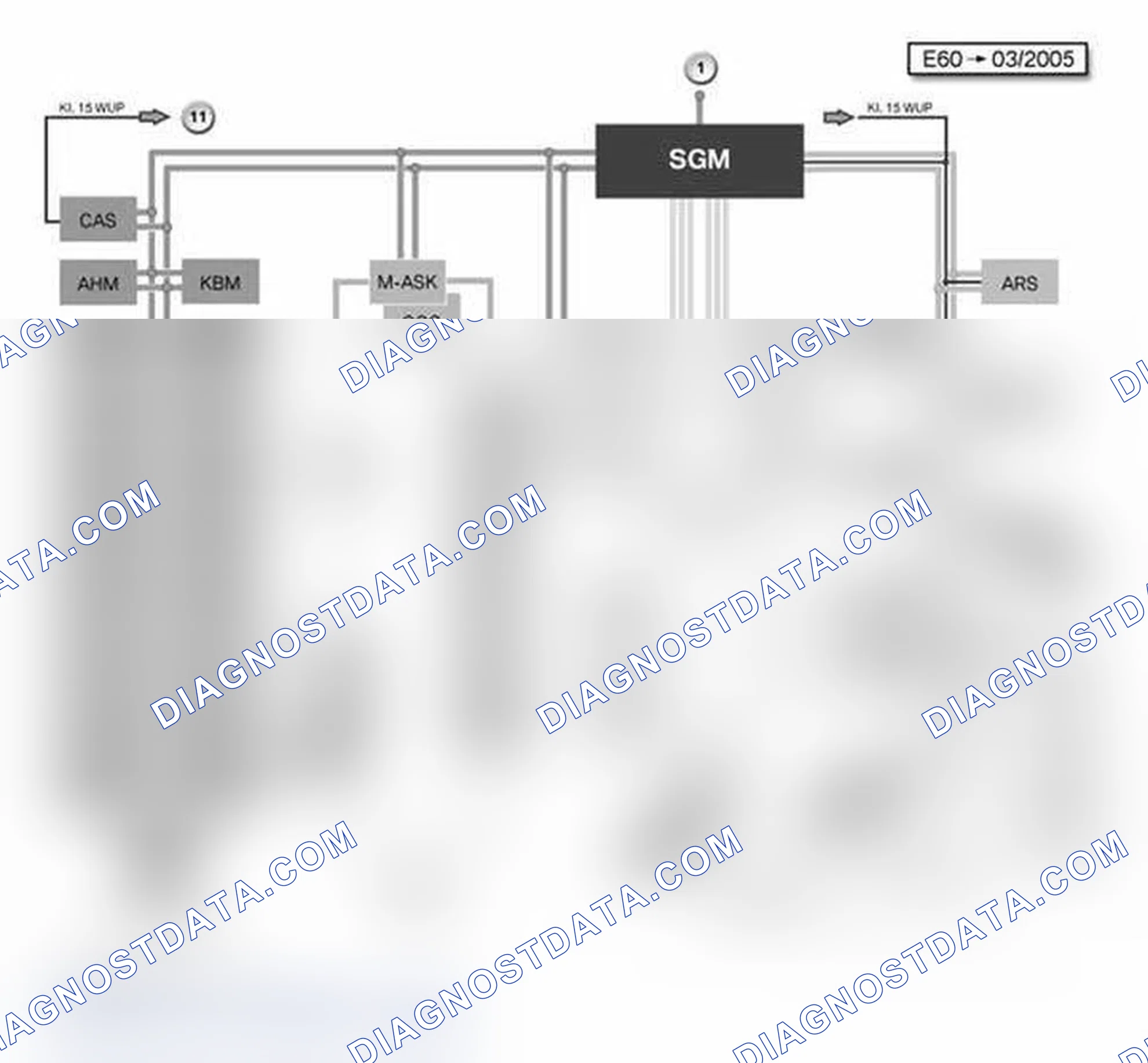 Scheme 2: Bus Connection