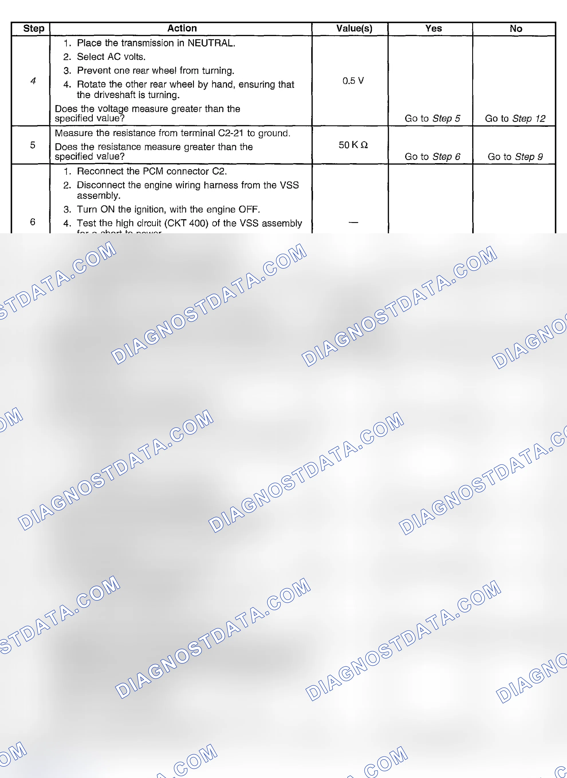 Scheme 335