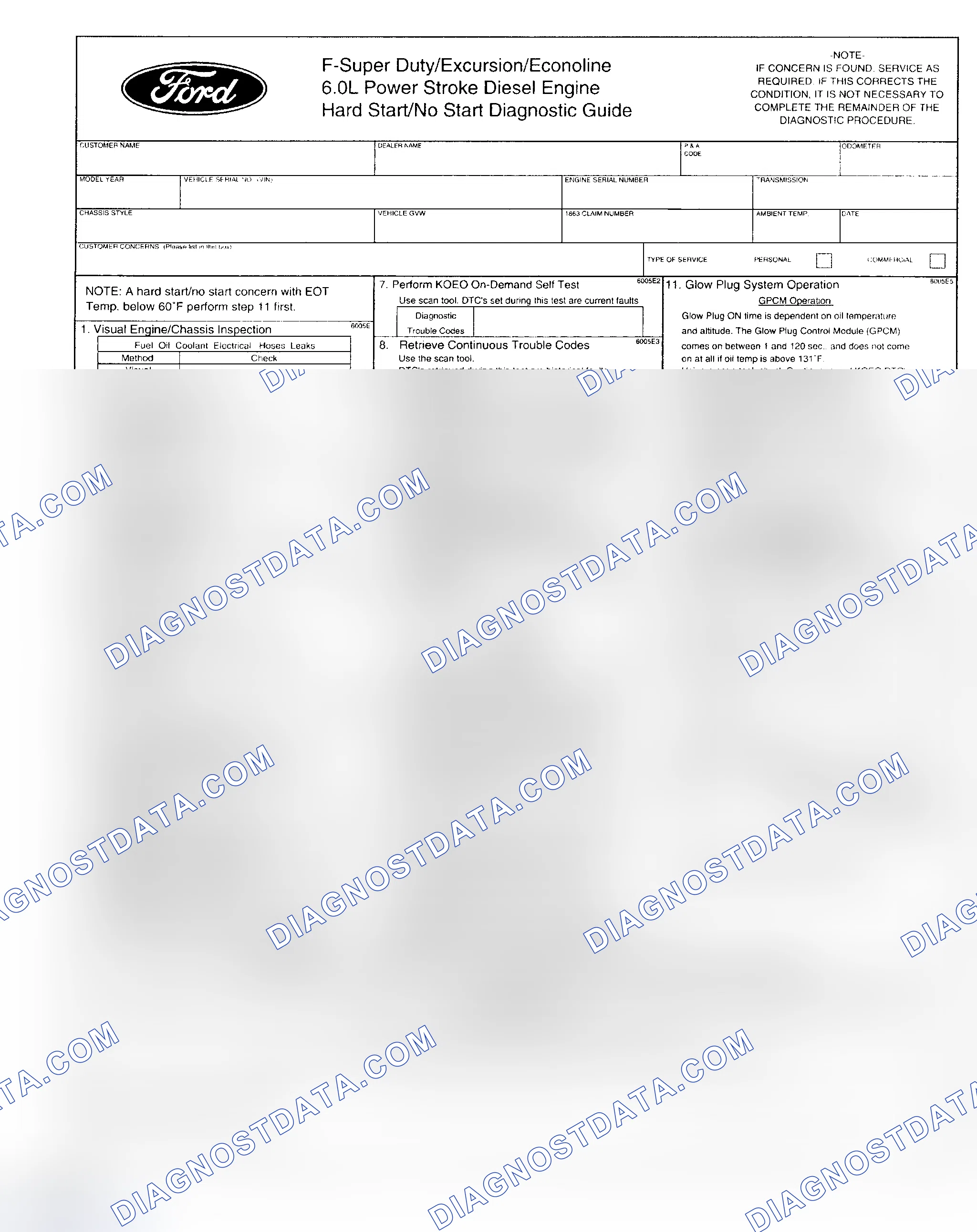 Scheme 173: Hard Start/No Start Diagnostic Procedures