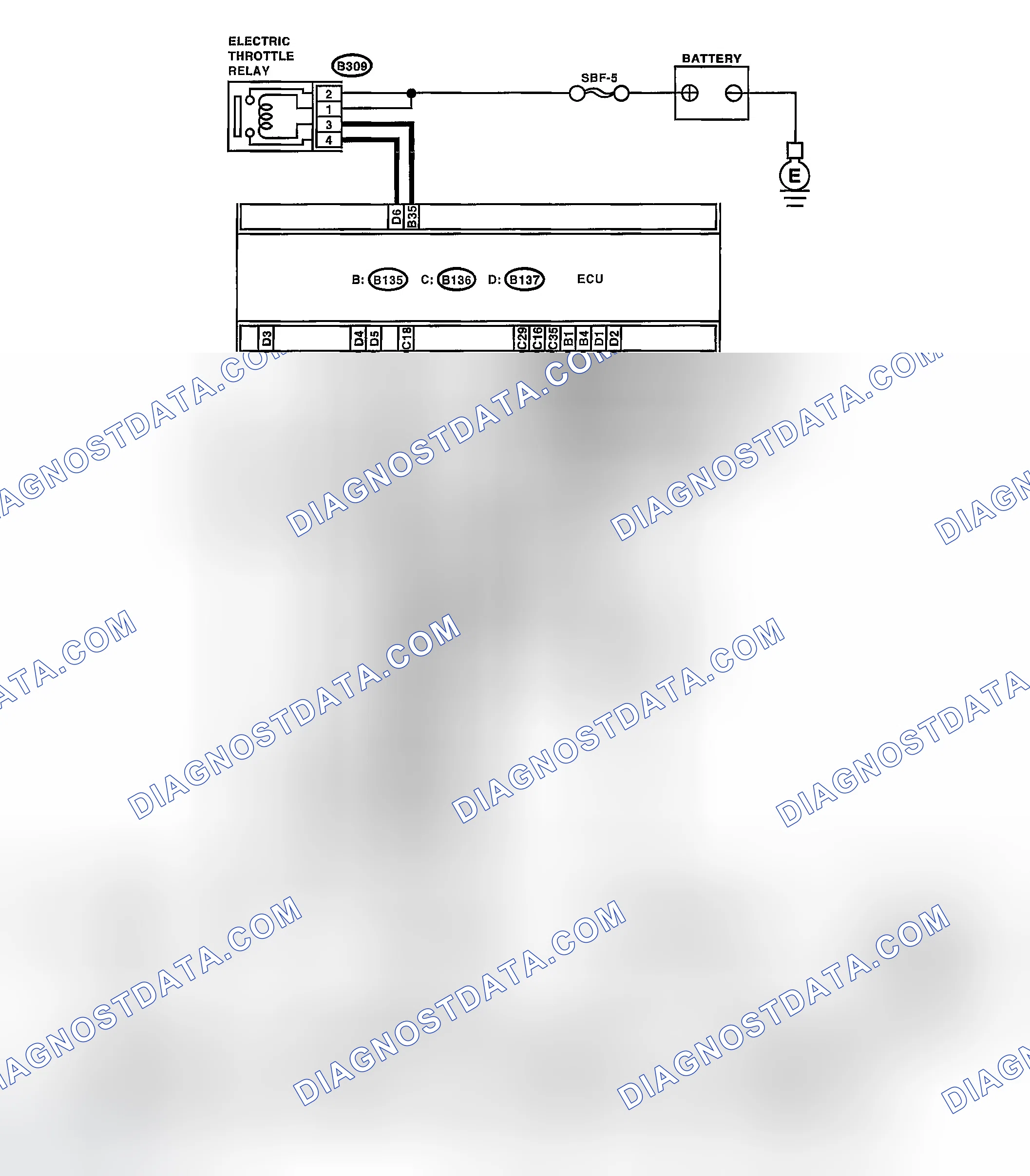 Scheme 2003: WIRING DIAGRAM