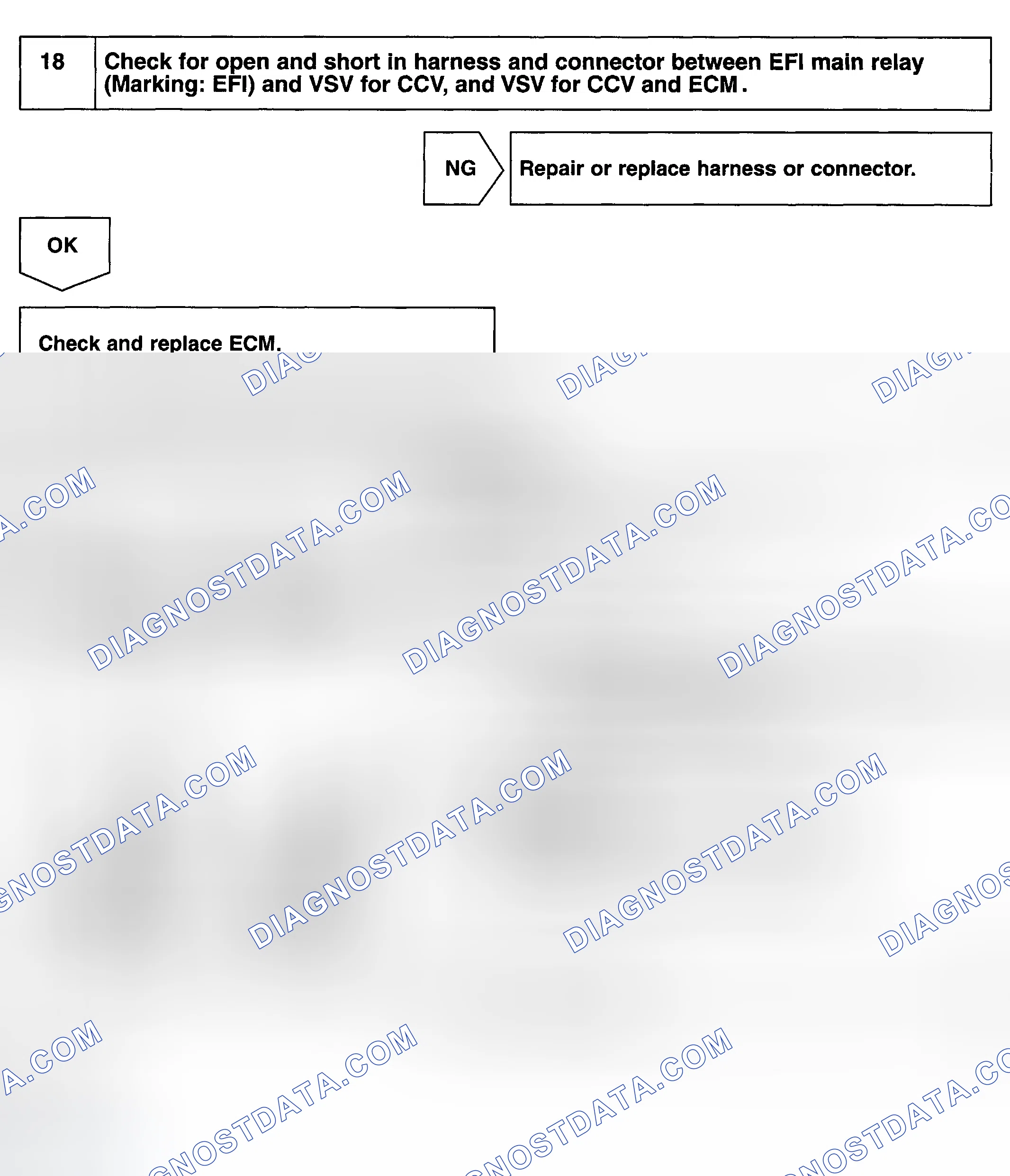 Scheme 159