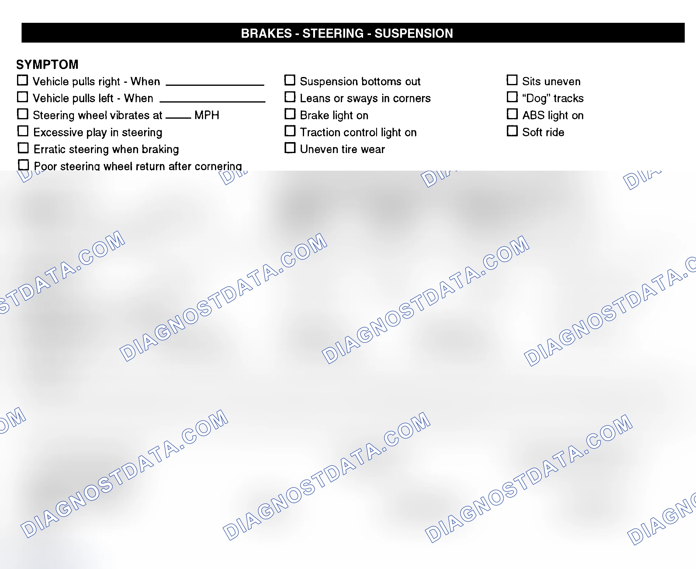 Scheme 7: Brakes, Steering, & Suspension