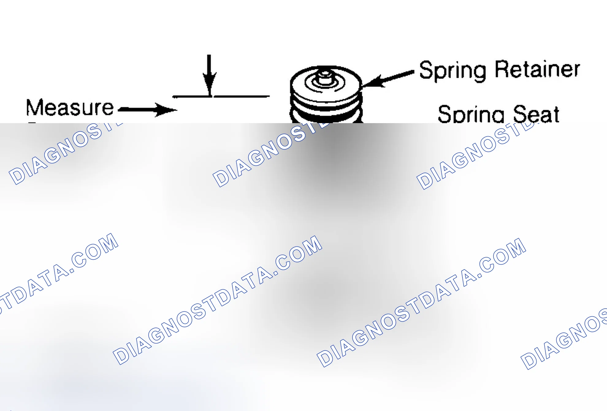 Scheme 21: Measuring Valve Spring Installed Height