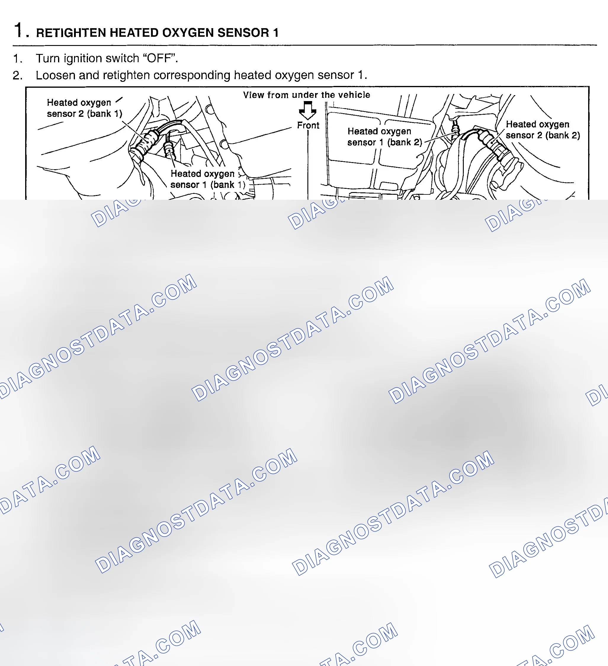 Scheme 326: Diagnostic Procedure