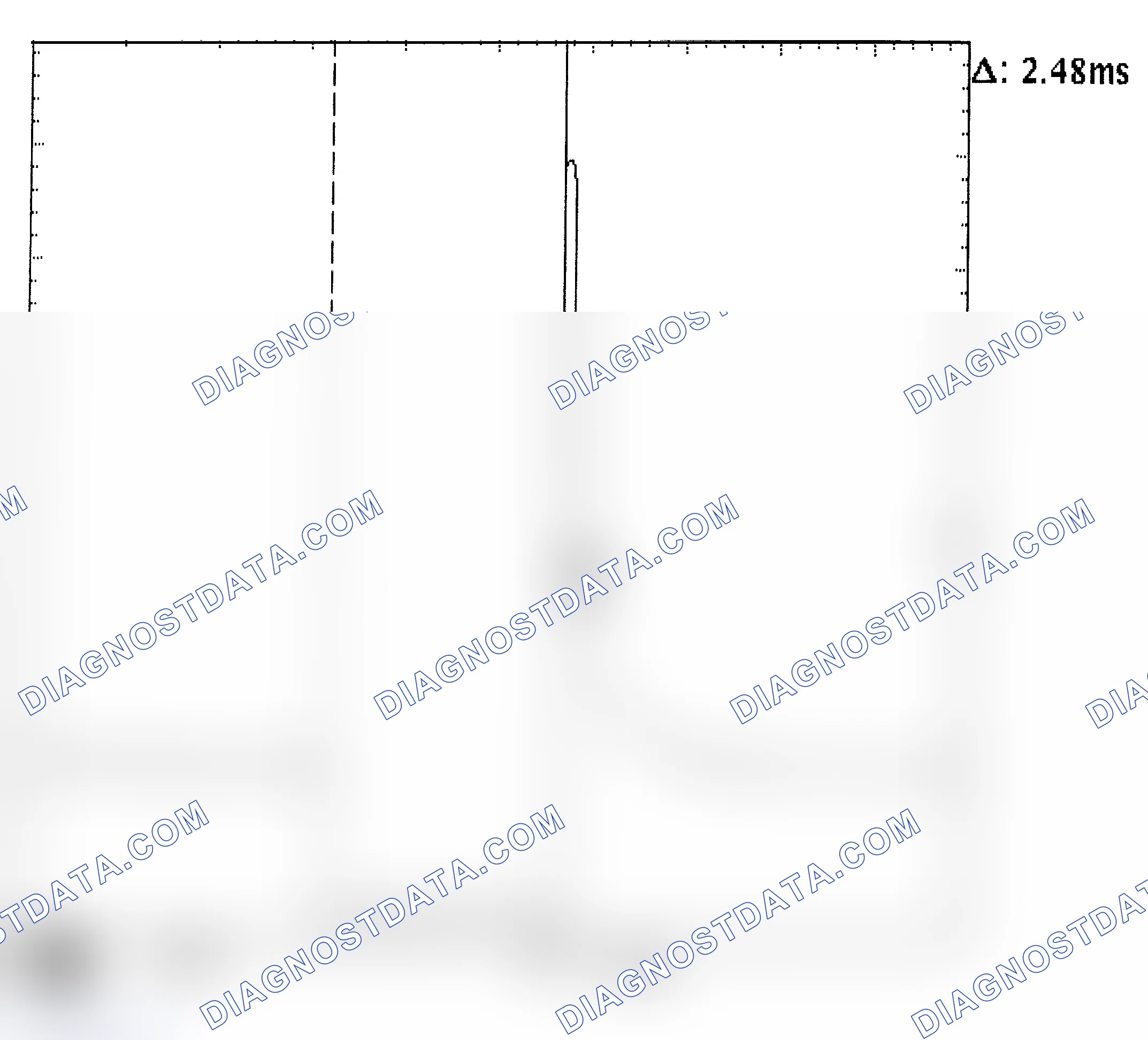 Scheme 24: Injector Bank - Known Good - Voltage Pattern